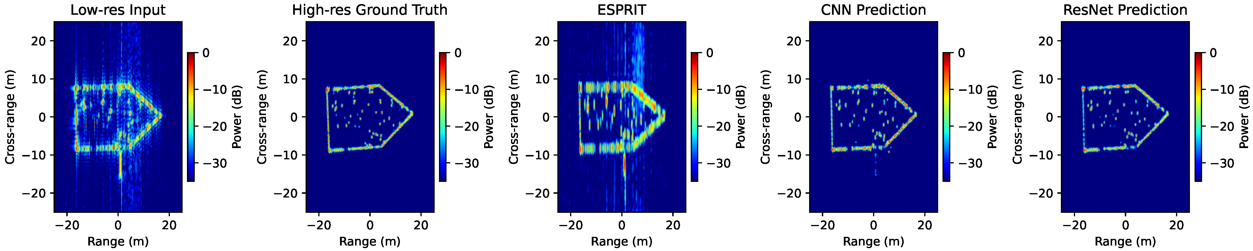 Remotesensing 17 03655 g005