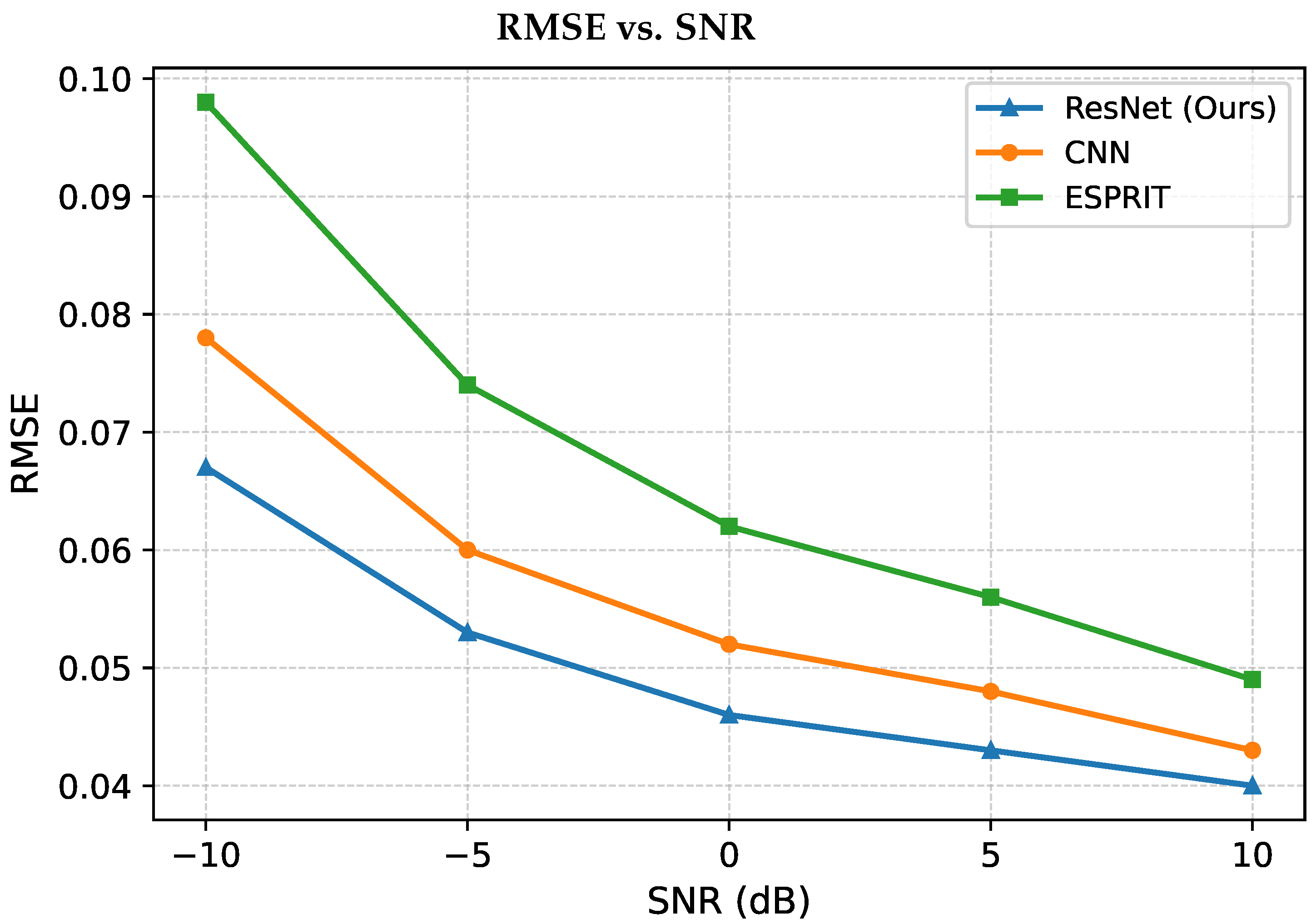 Remotesensing 17 03655 g006
