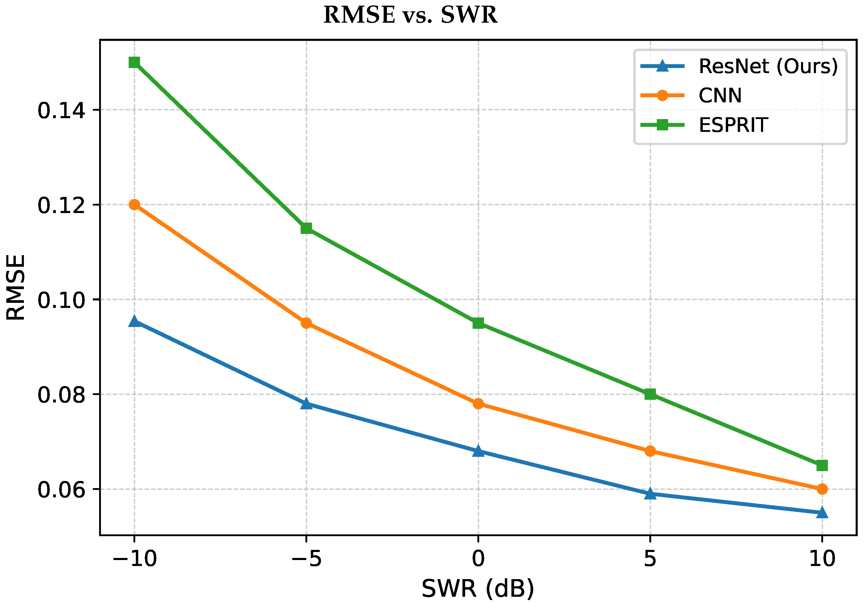 Remotesensing 17 03655 g007