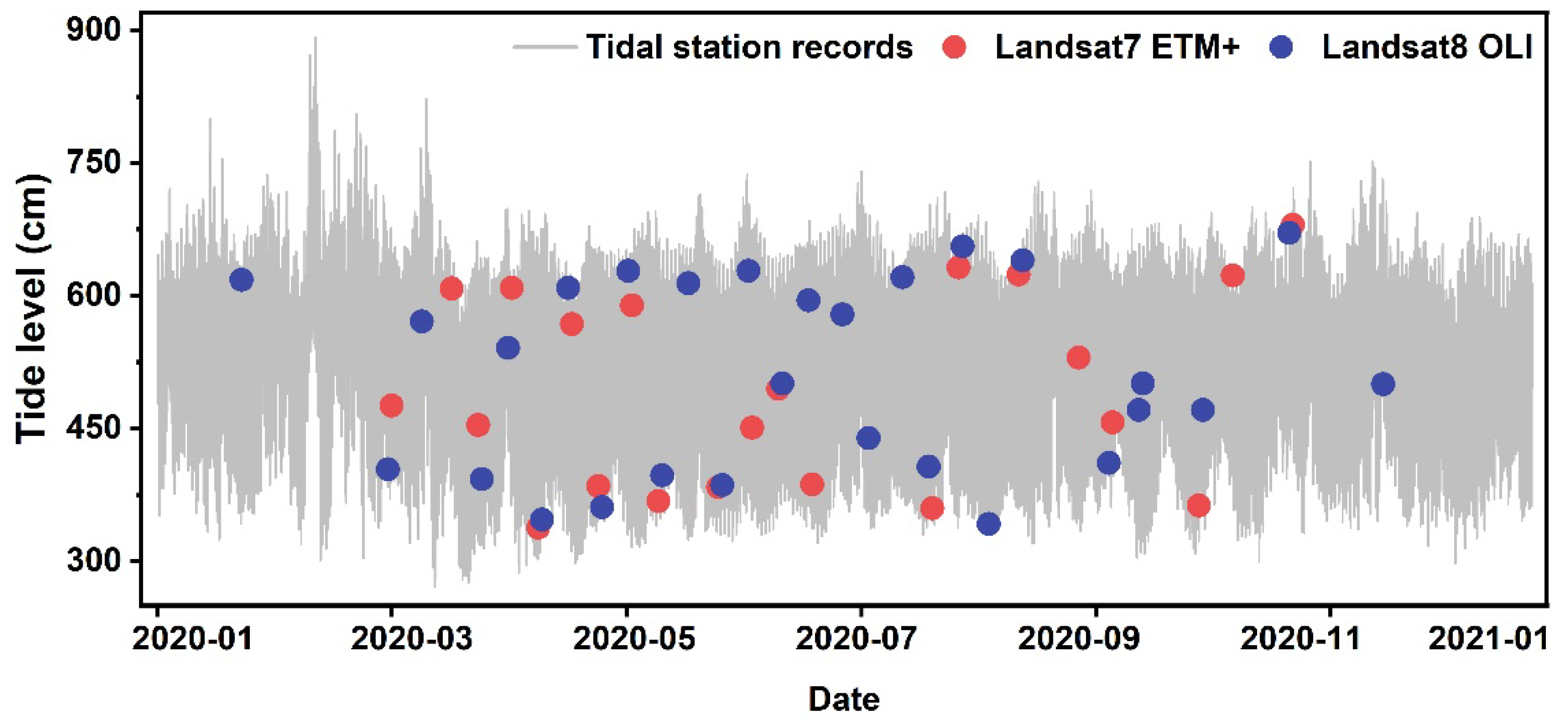 Remotesensing 17 03656 g001 Remotesensing 17 03656 g001