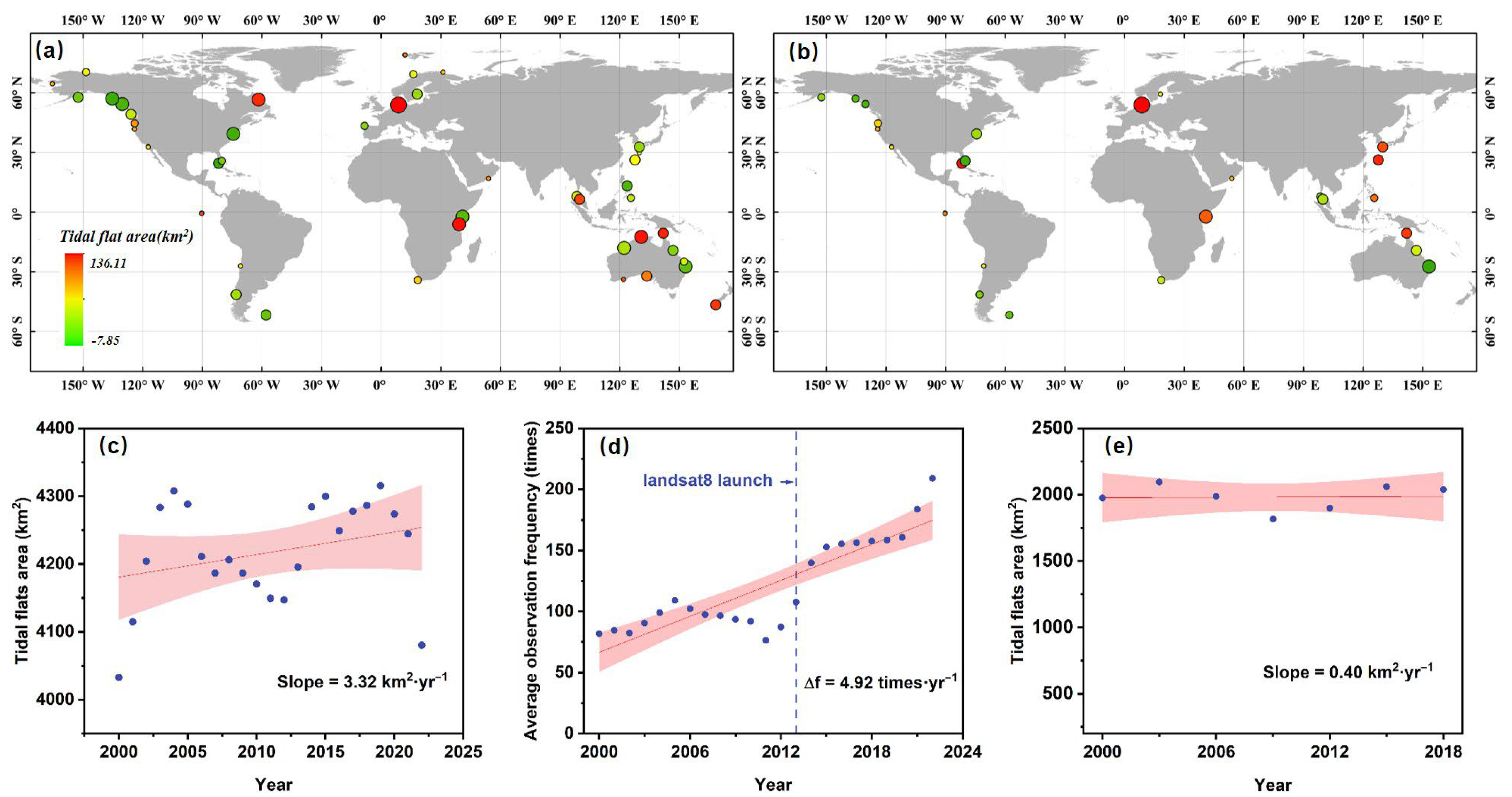 Remotesensing 17 03656 g006 Remotesensing 17 03656 g006