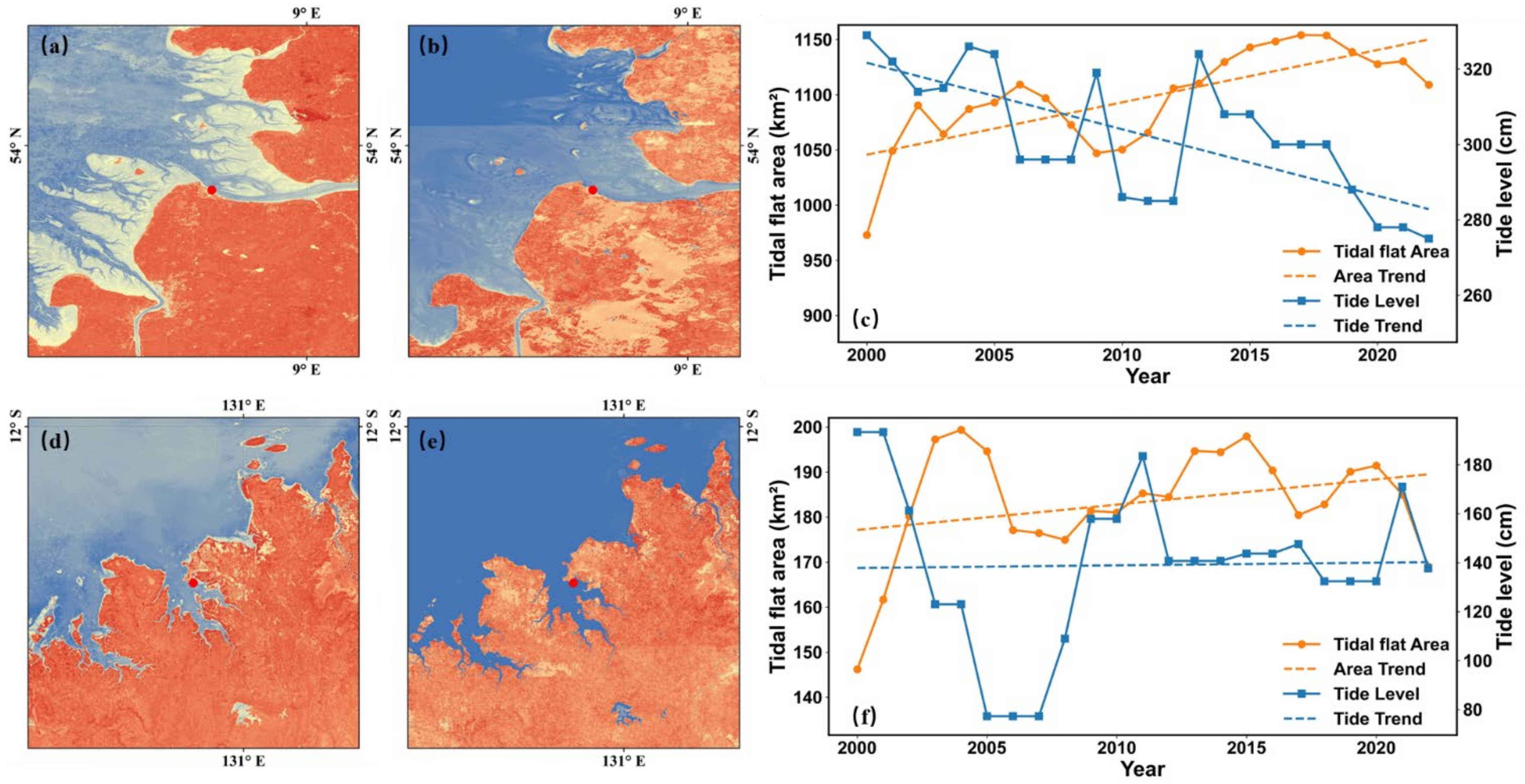 Remotesensing 17 03656 g008 Remotesensing 17 03656 g008