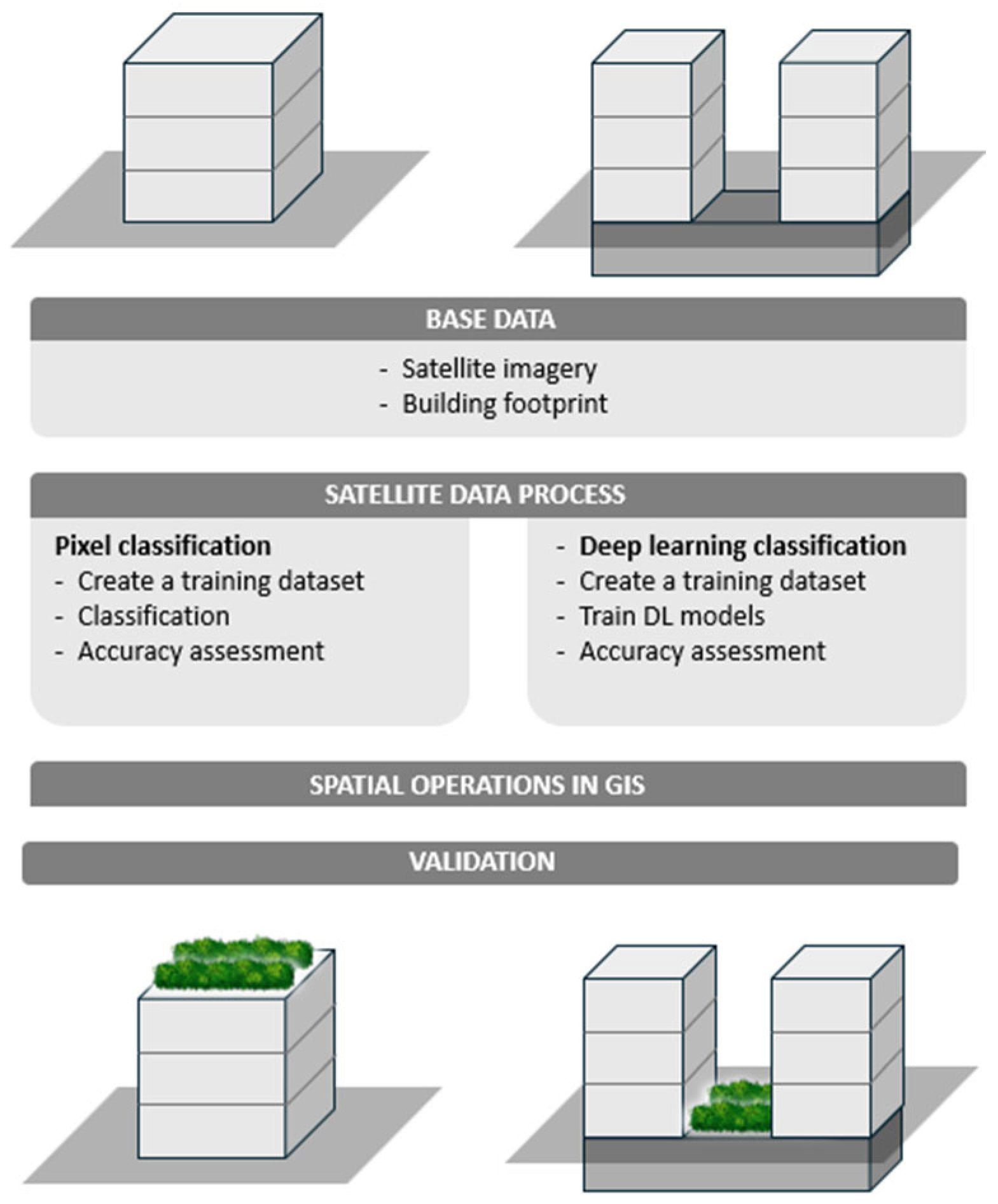 Remotesensing 17 03657 g001