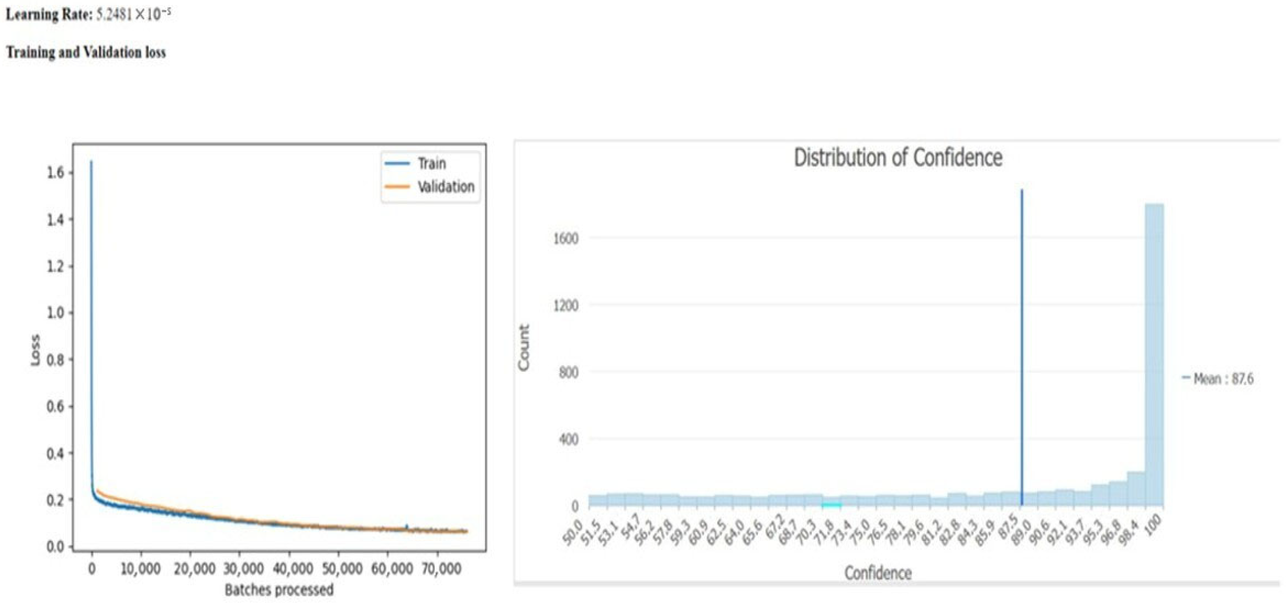 Remotesensing 17 03657 g008