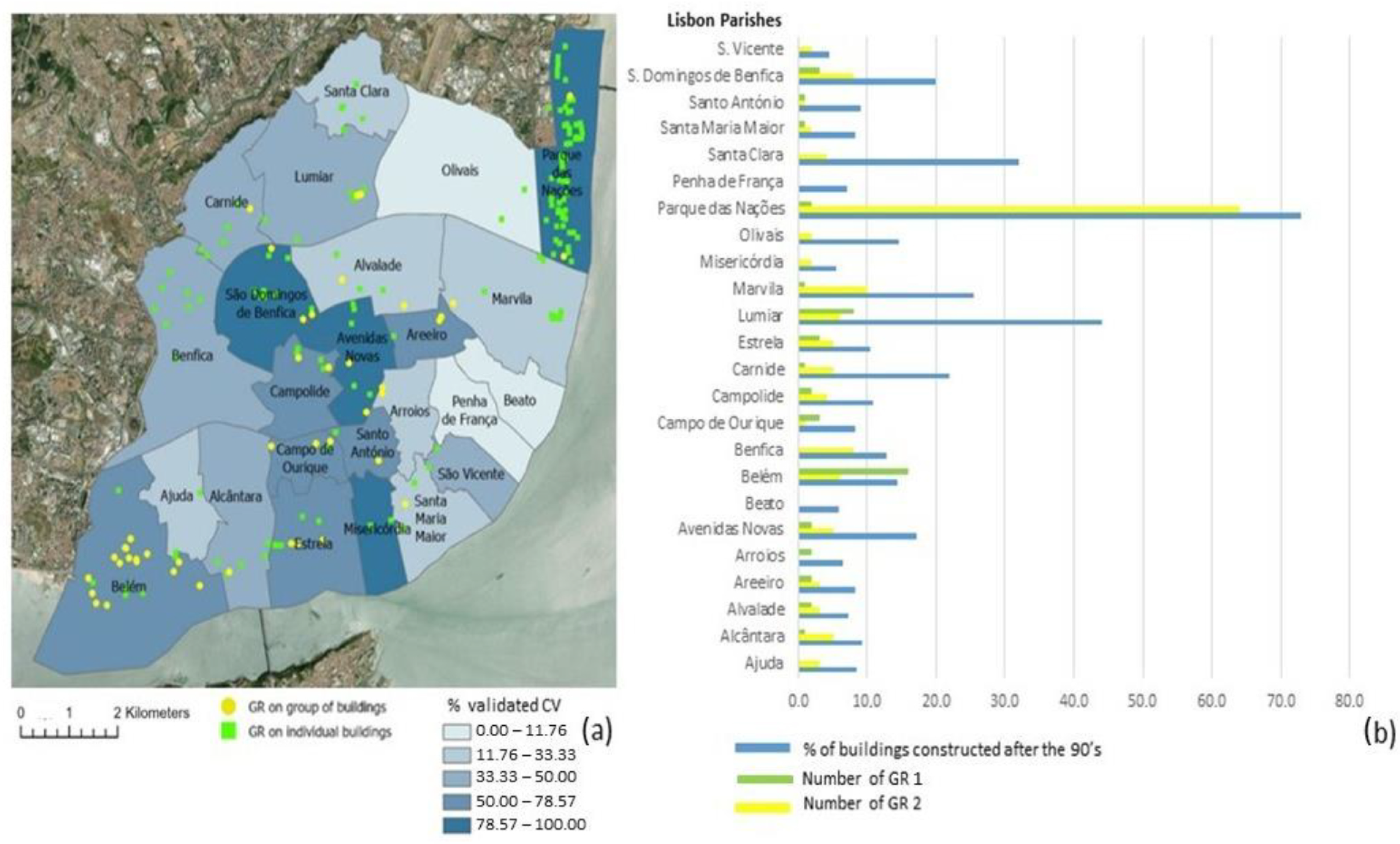 Remotesensing 17 03657 g010