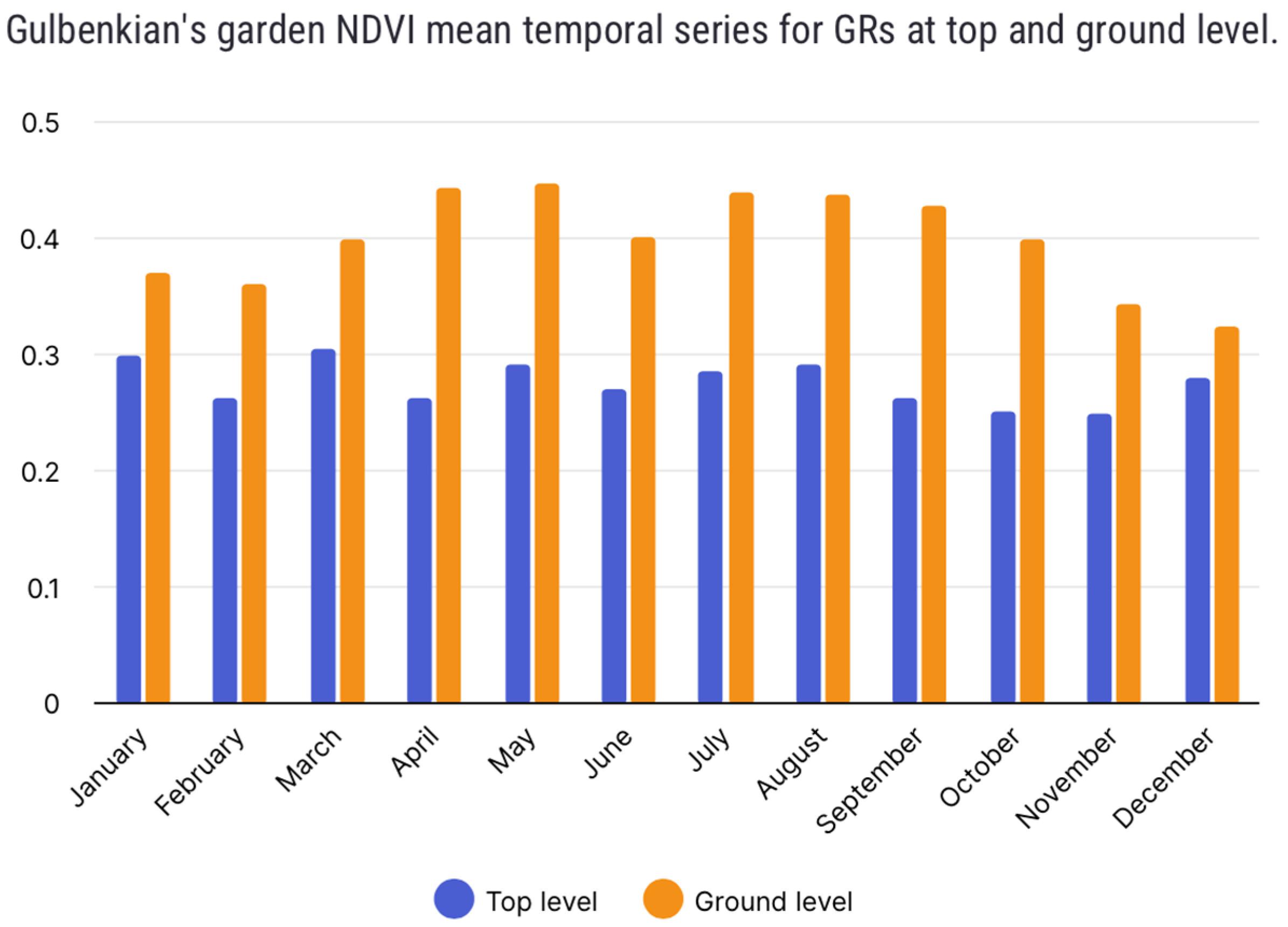 Remotesensing 17 03657 g012