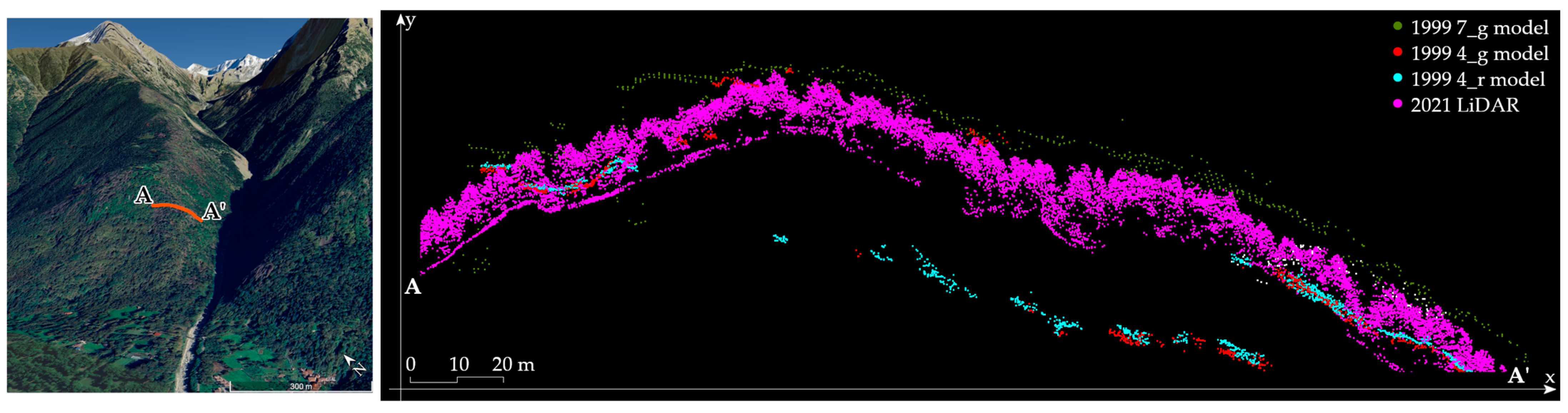 Remotesensing 17 03658 g006 Remotesensing 17 03658 g006