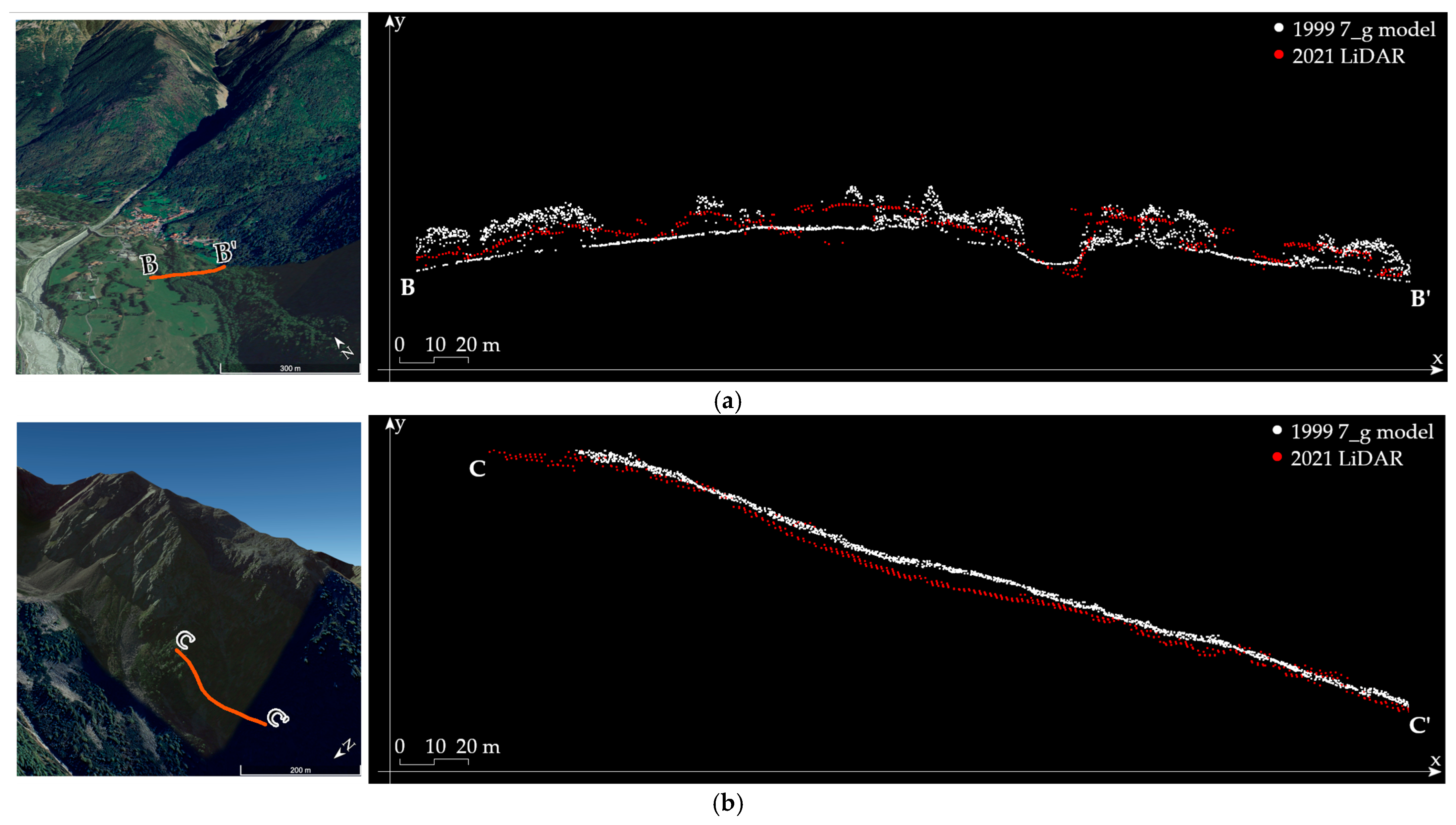 Remotesensing 17 03658 g007 Remotesensing 17 03658 g007
