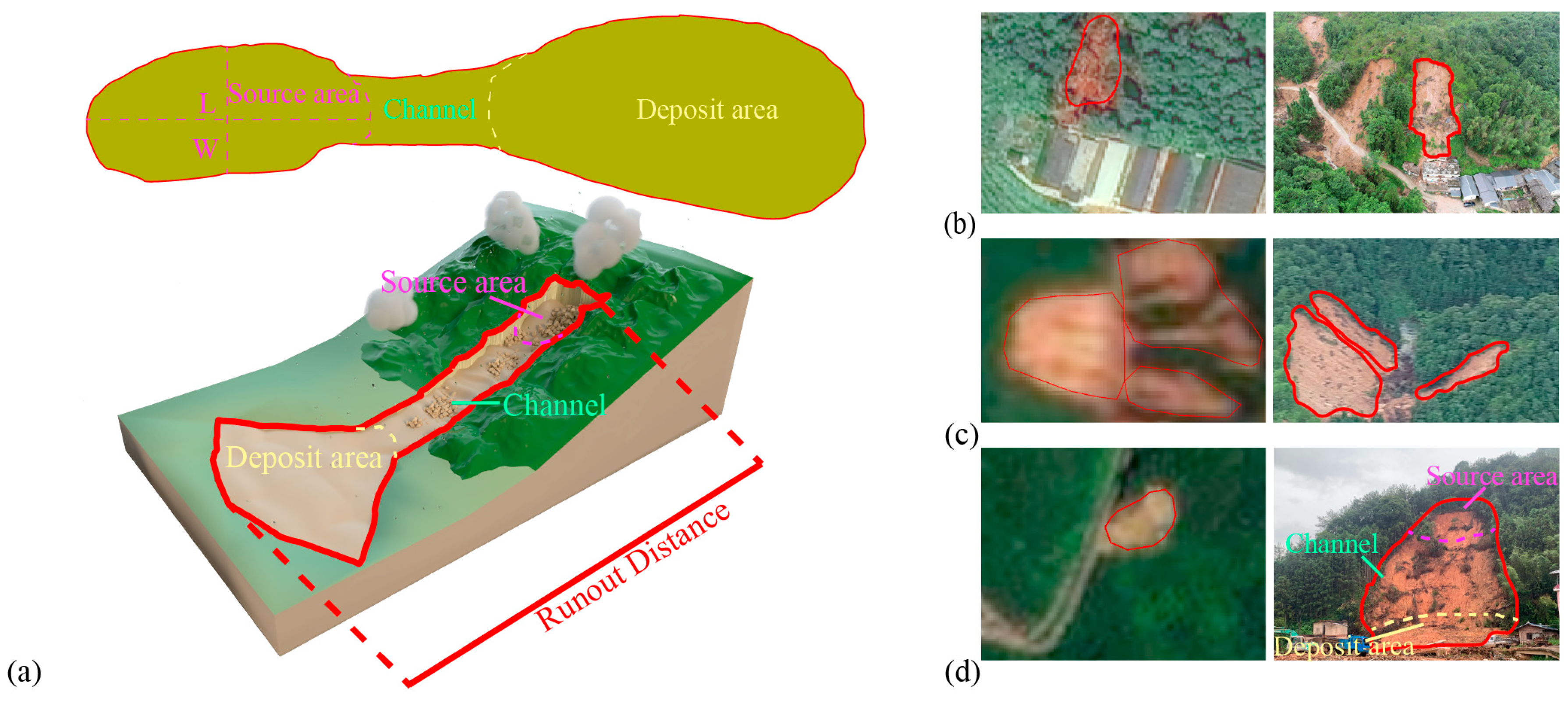 Remotesensing 17 03660 g006