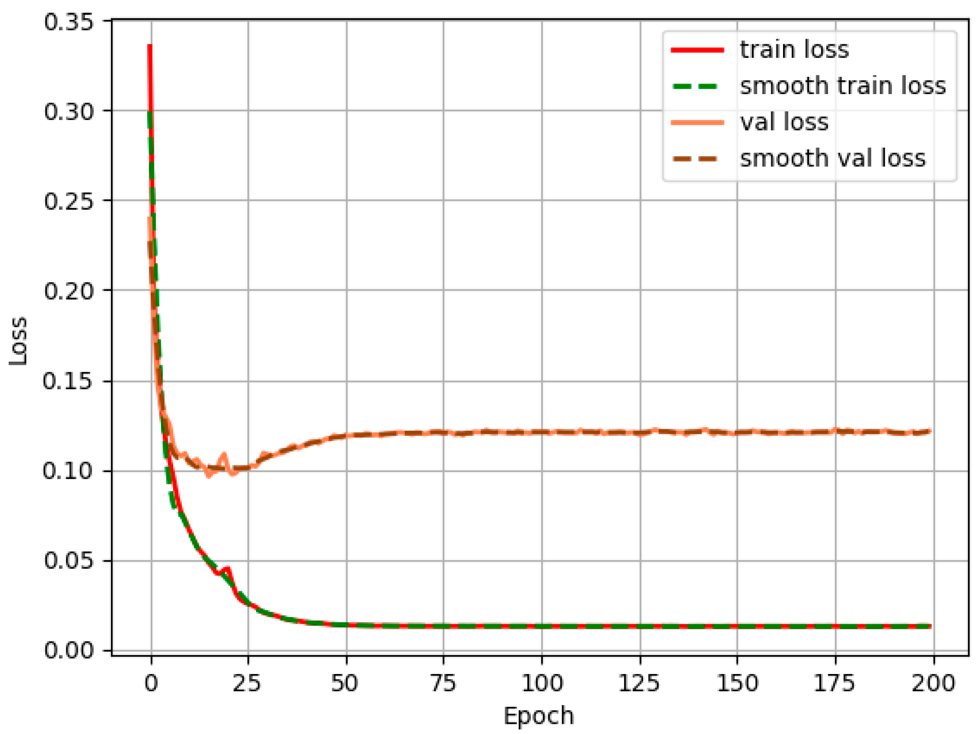 Remotesensing 17 03660 g007