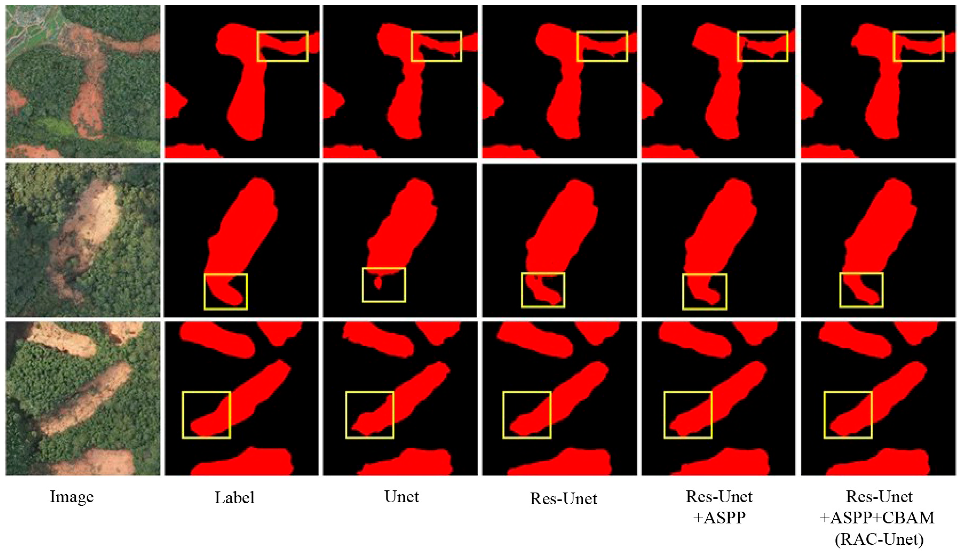 Remotesensing 17 03660 g008