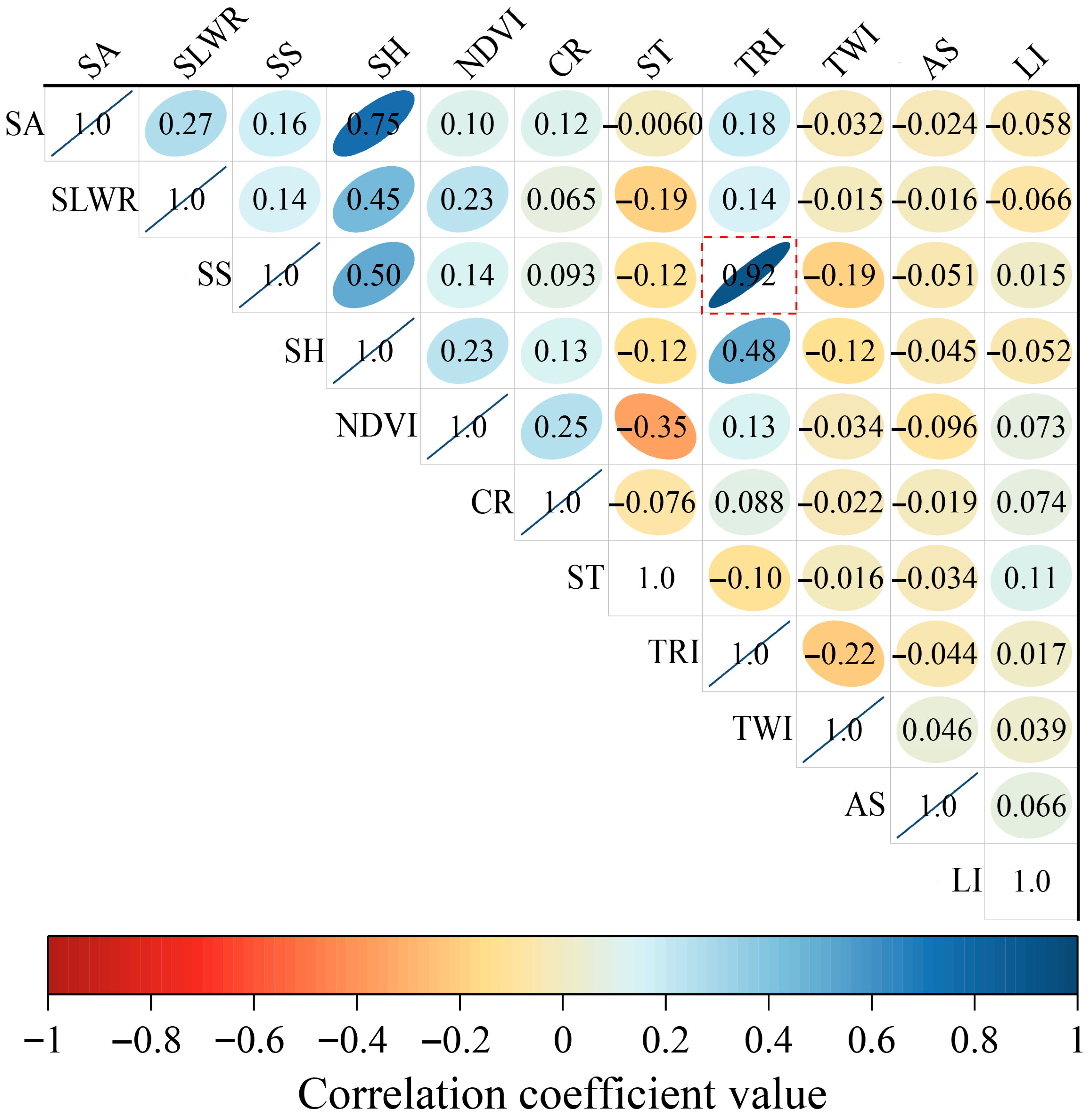 Remotesensing 17 03660 g011