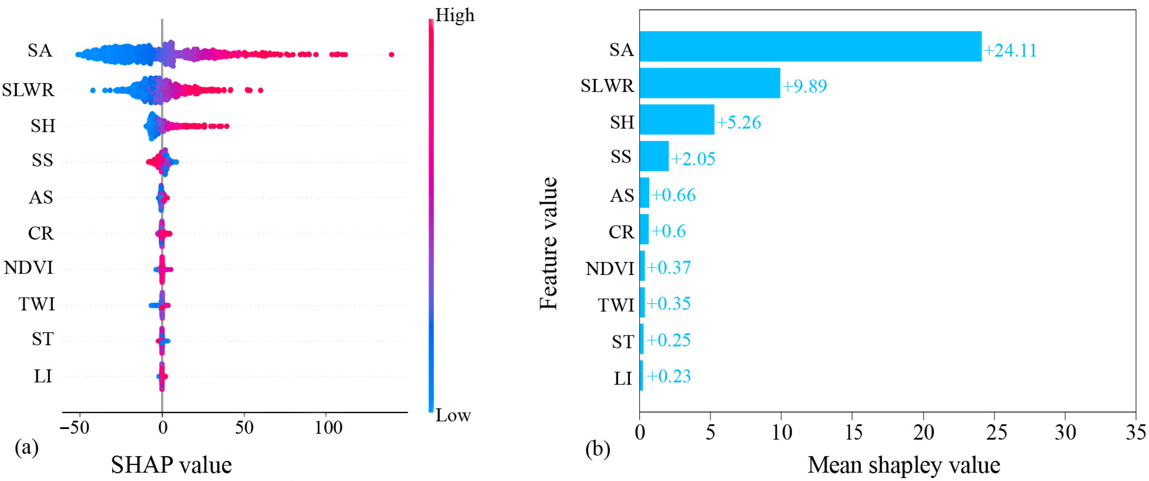 Remotesensing 17 03660 g014
