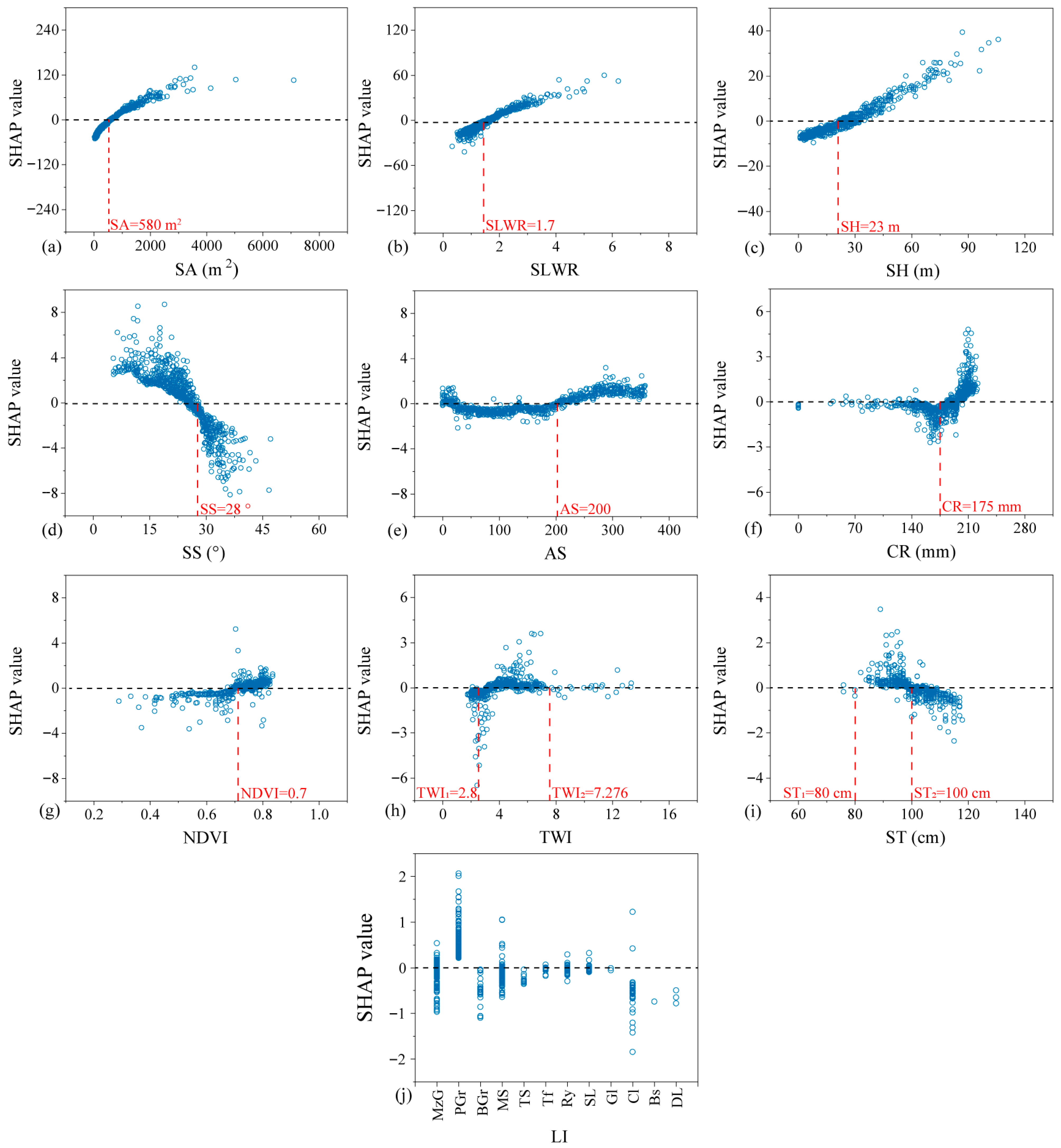 Remotesensing 17 03660 g015