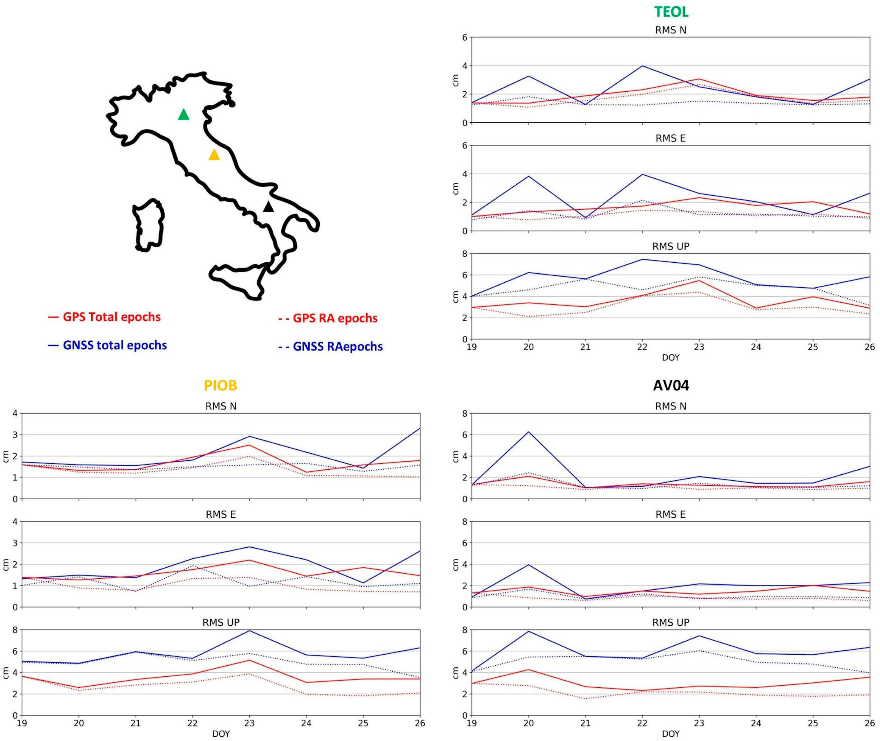 Remotesensing 17 03661 g005 Remotesensing 17 03661 g005
