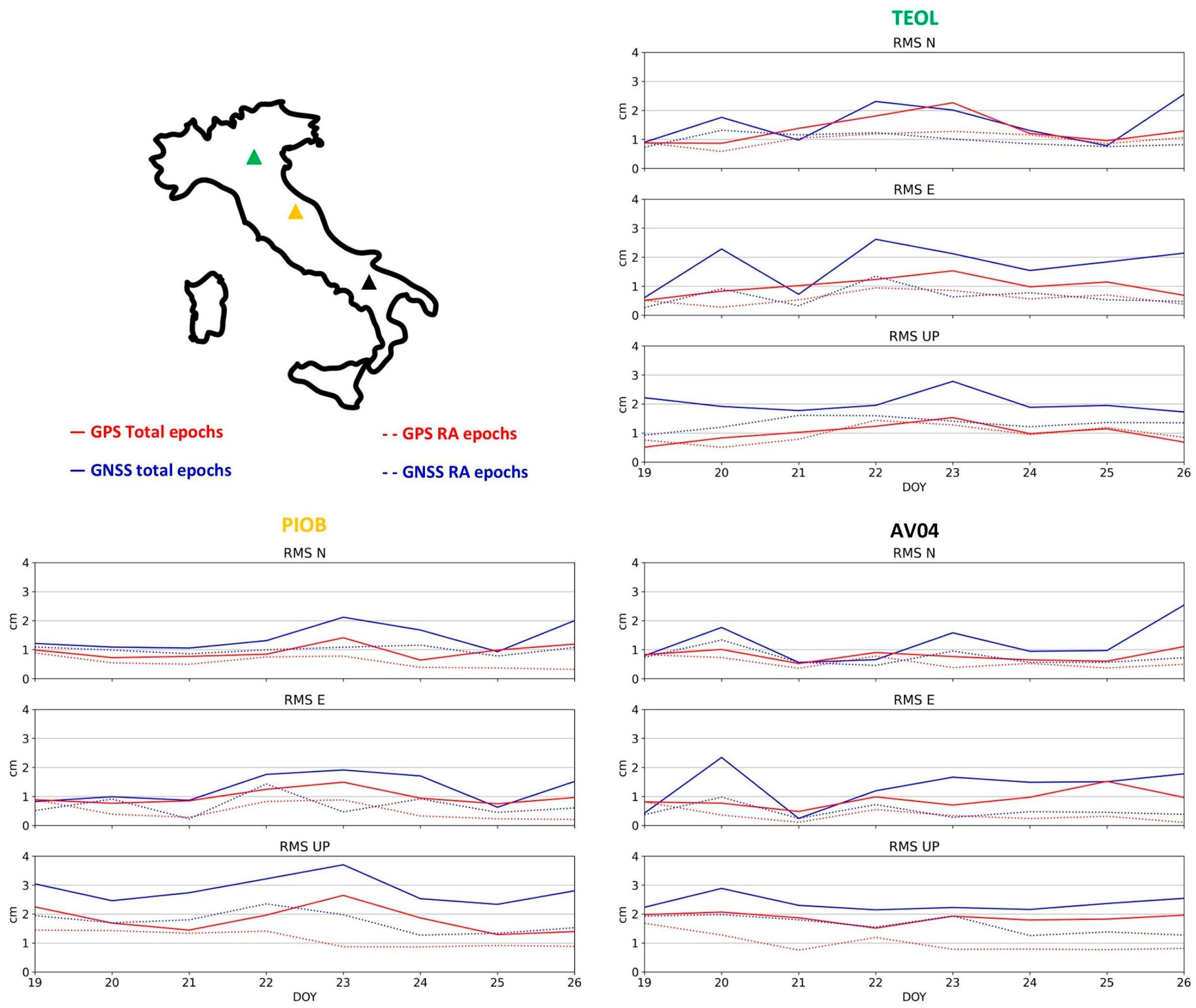 Remotesensing 17 03661 g008 Remotesensing 17 03661 g008