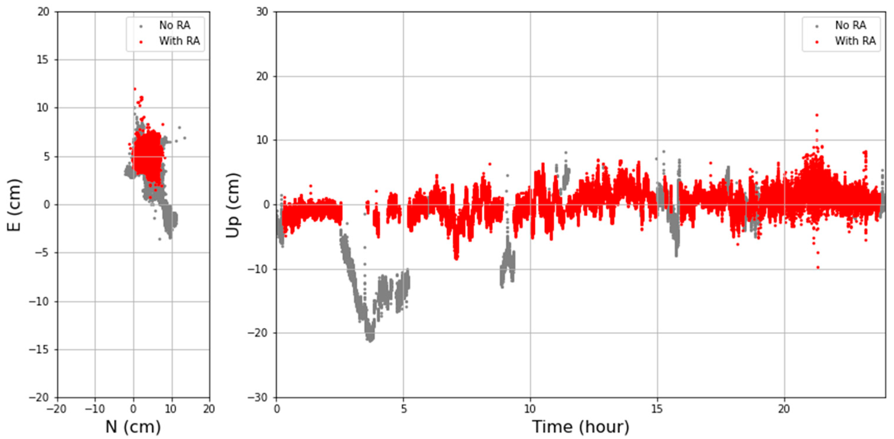 Remotesensing 17 03661 g012 Remotesensing 17 03661 g012