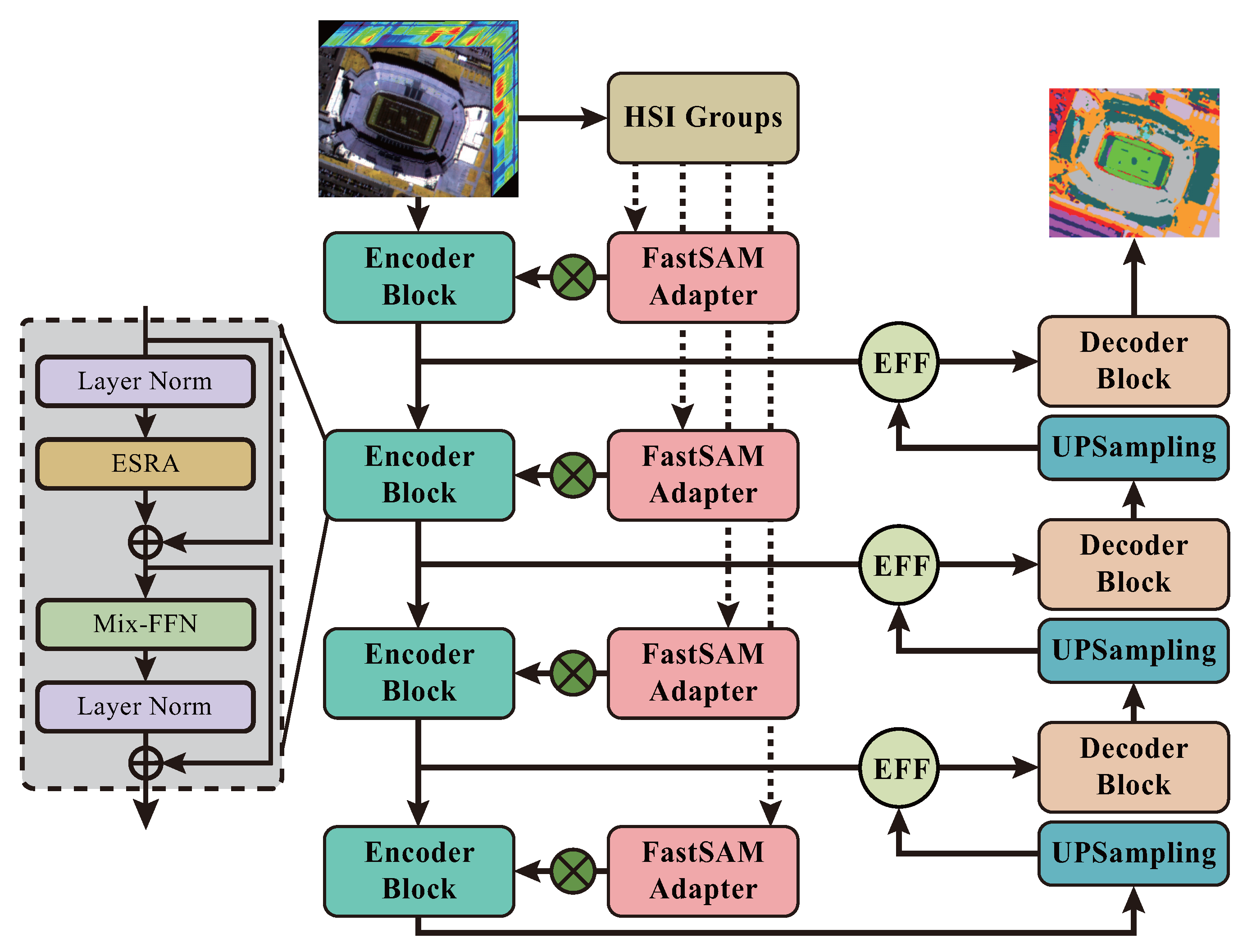 Remotesensing 17 03662 g001