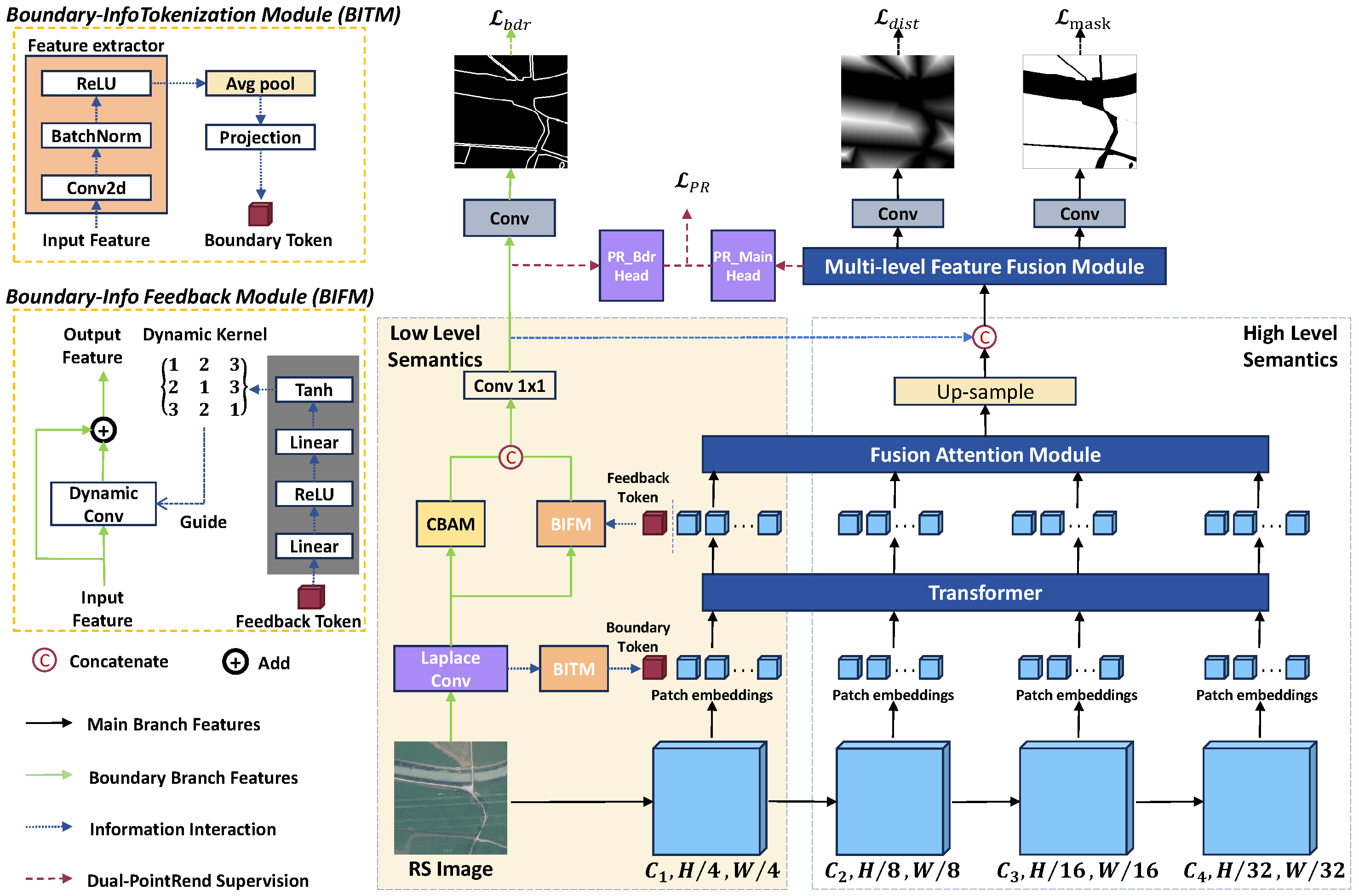 Remotesensing 17 03664 g002