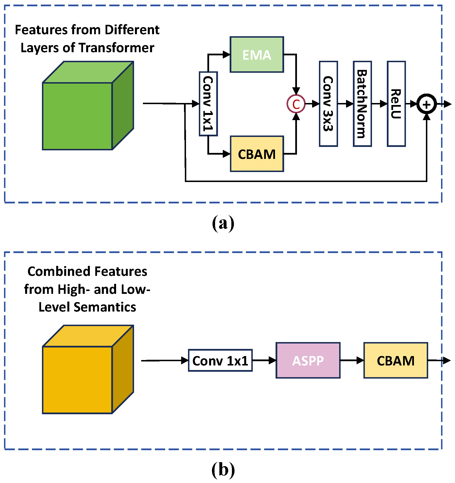 Remotesensing 17 03664 g003