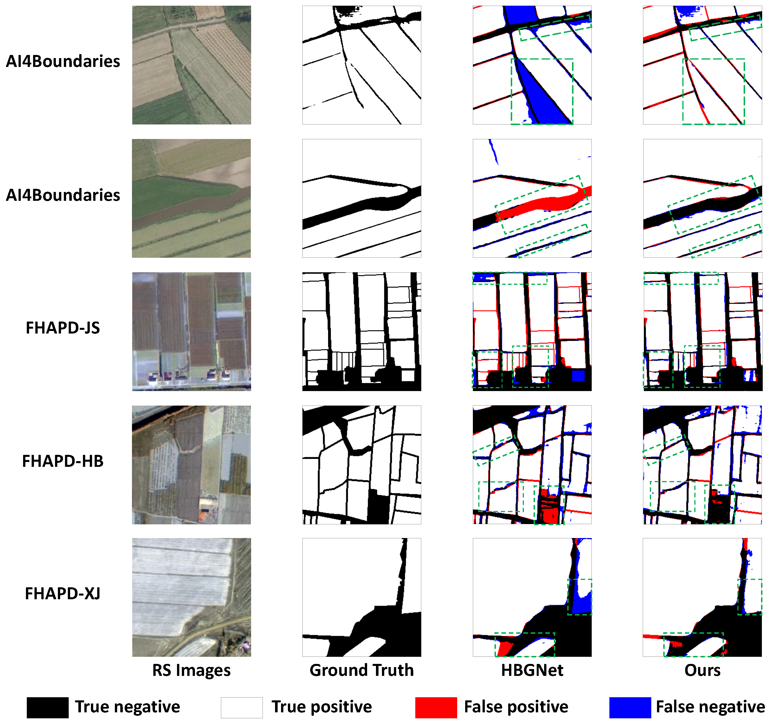 Remotesensing 17 03664 g007
