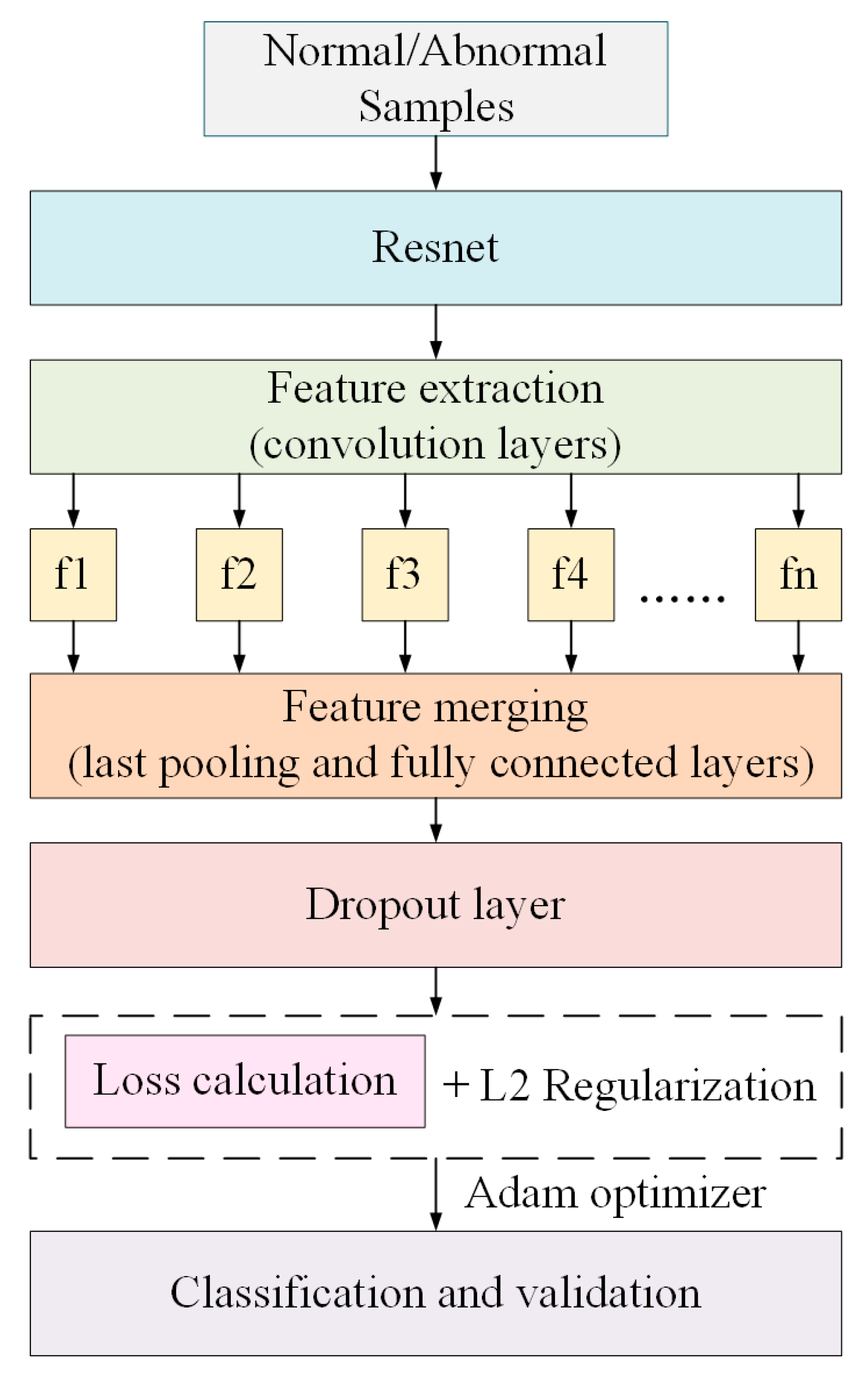 Remotesensing 17 03665 g004 Remotesensing 17 03665 g004
