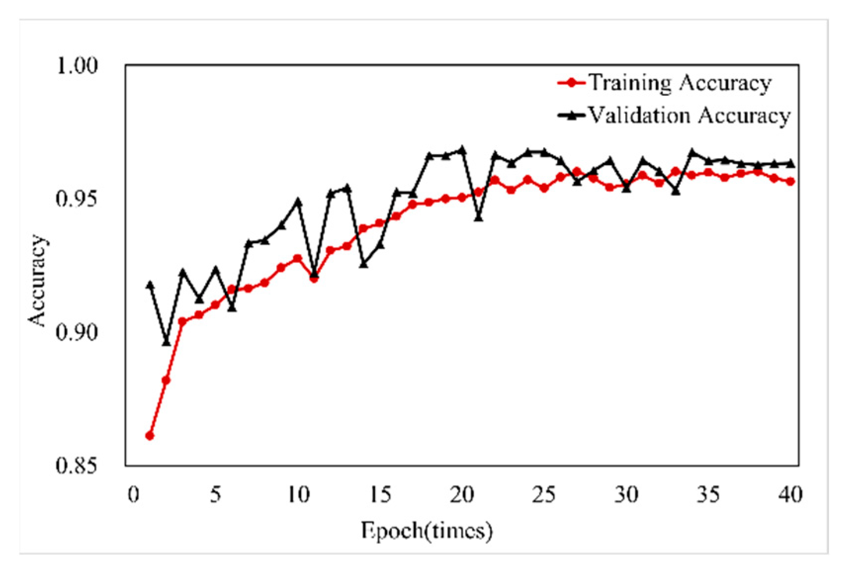 Remotesensing 17 03665 g006 Remotesensing 17 03665 g006