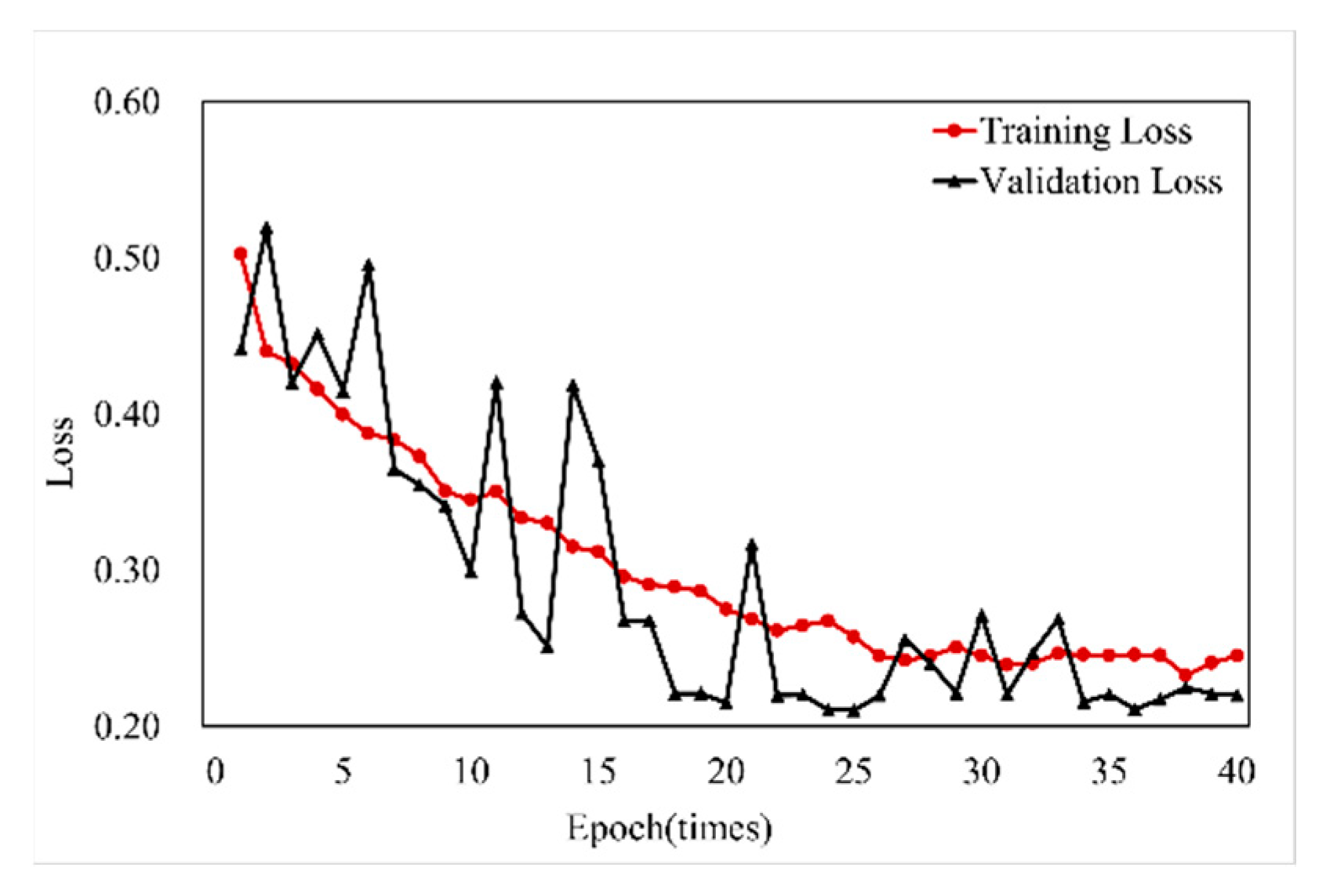 Remotesensing 17 03665 g007 Remotesensing 17 03665 g007