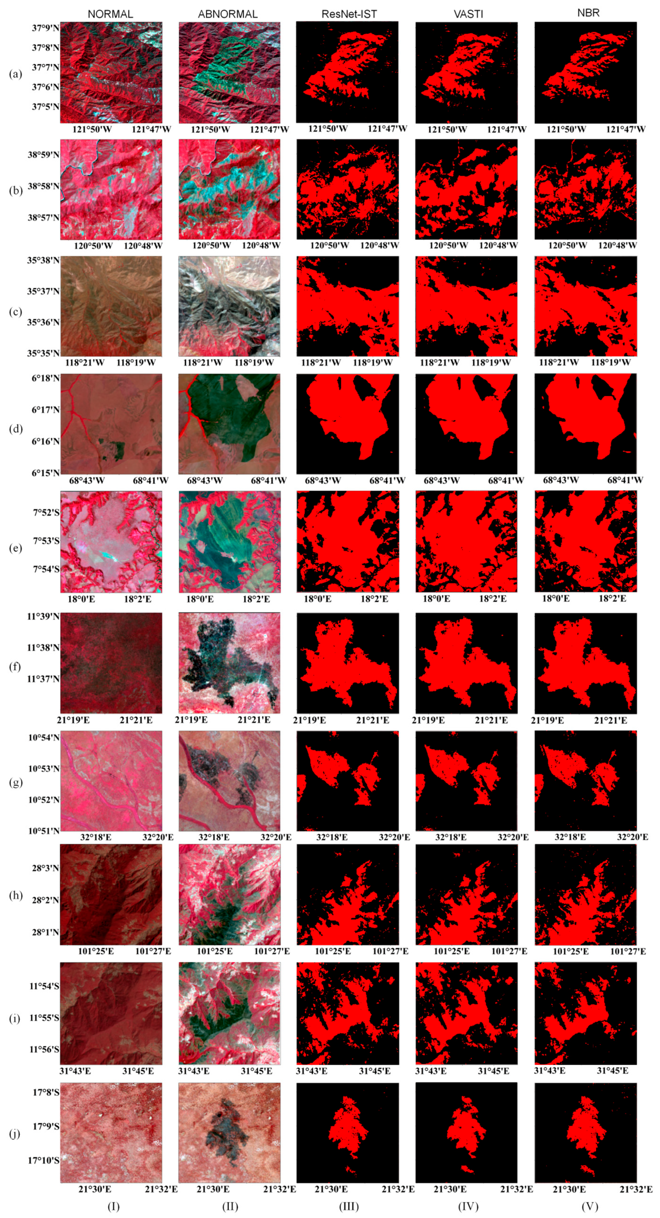 Remotesensing 17 03665 g008 Remotesensing 17 03665 g008