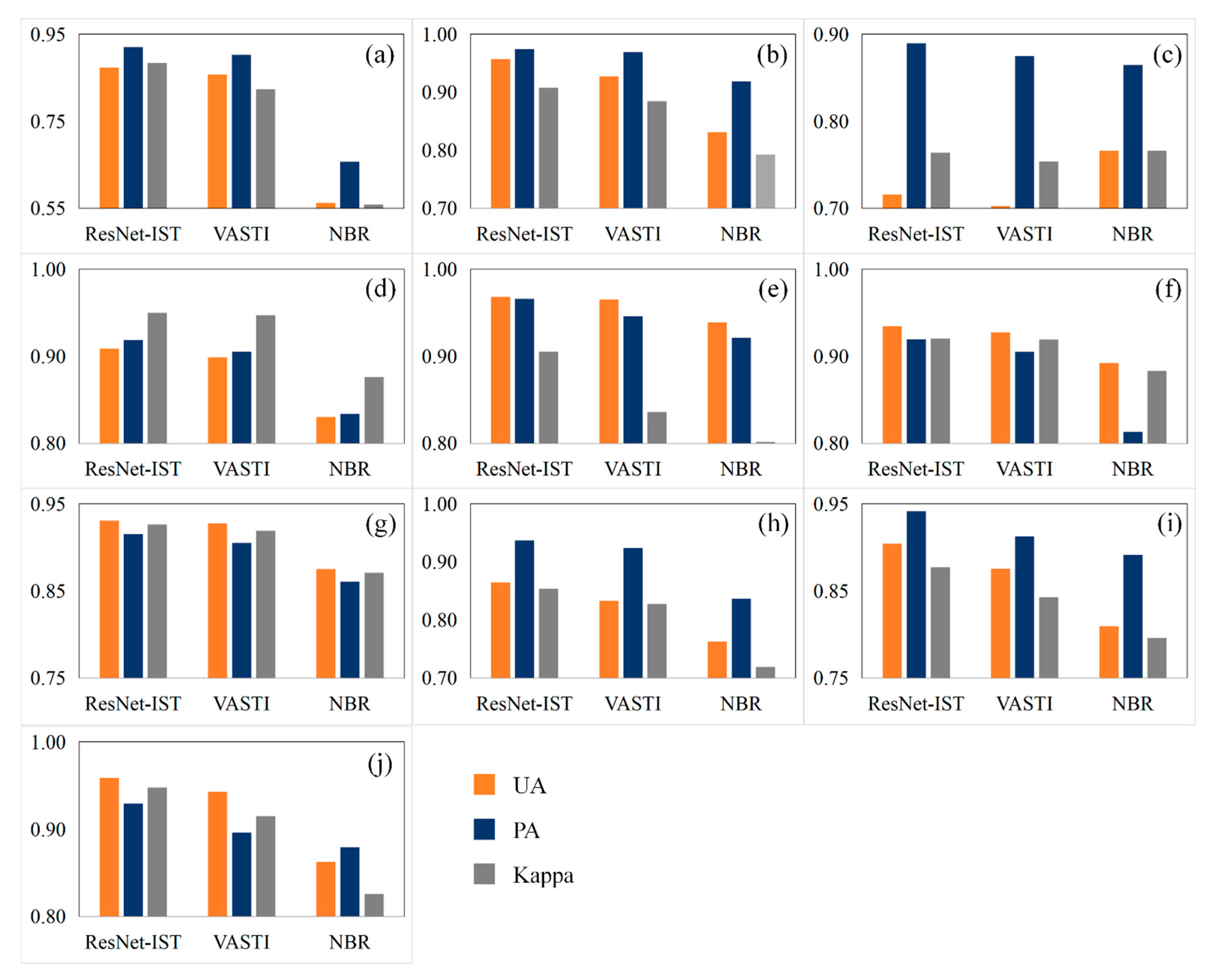 Remotesensing 17 03665 g009 Remotesensing 17 03665 g009