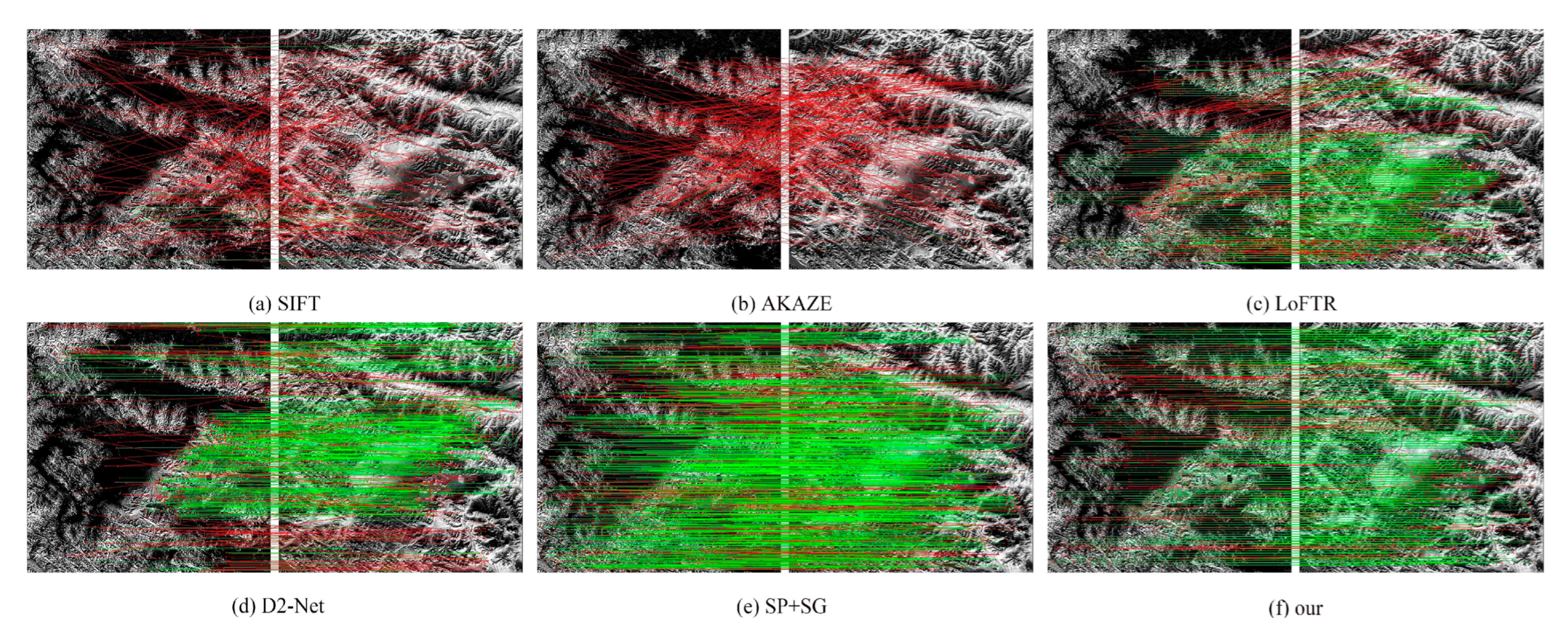 Remotesensing 17 03666 g008
