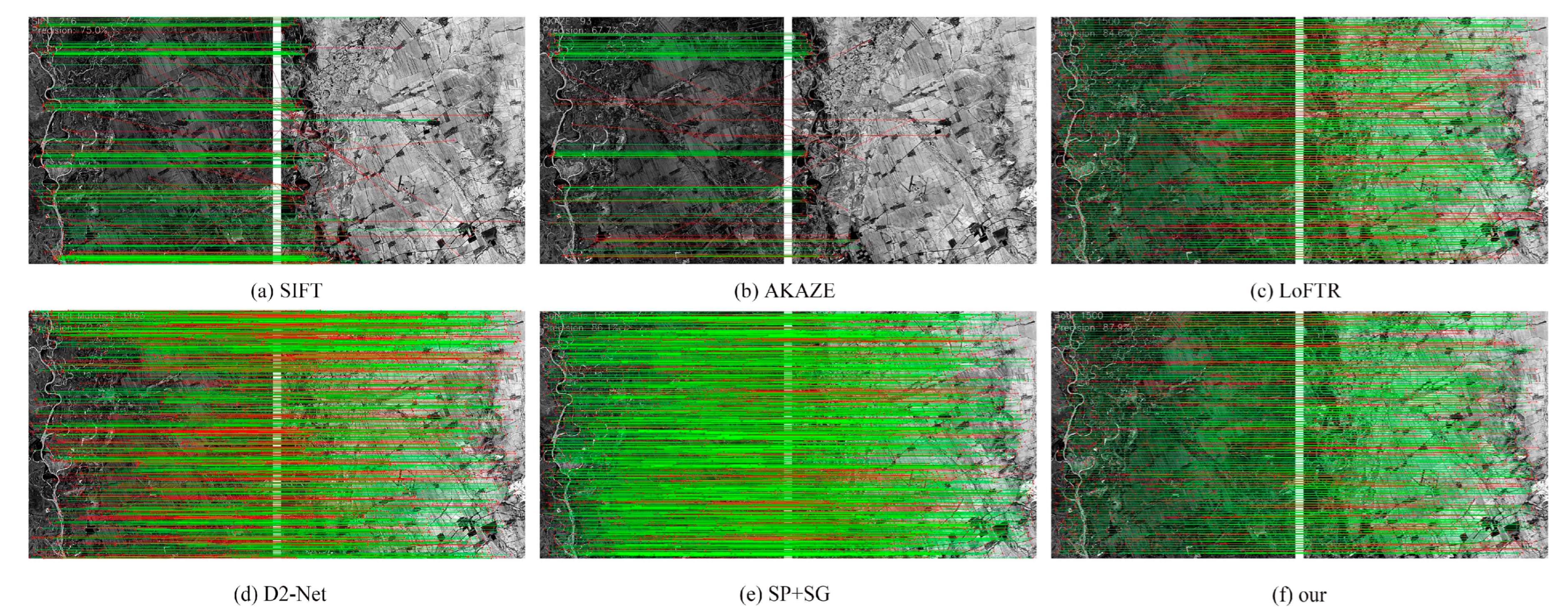 Remotesensing 17 03666 g010