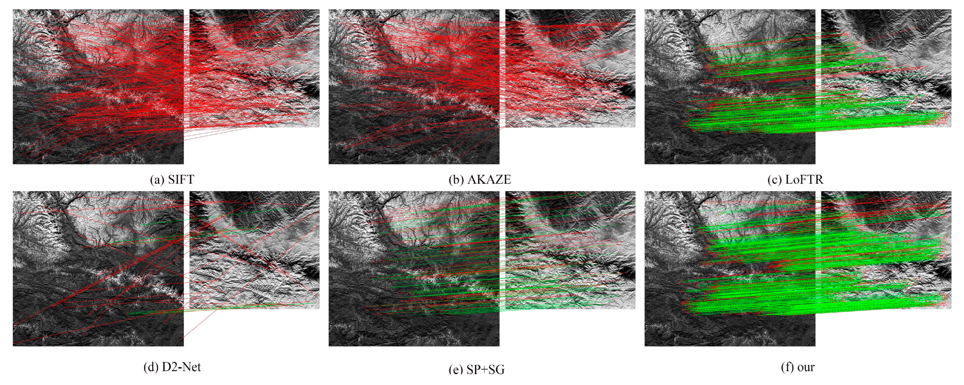 Remotesensing 17 03666 g015
