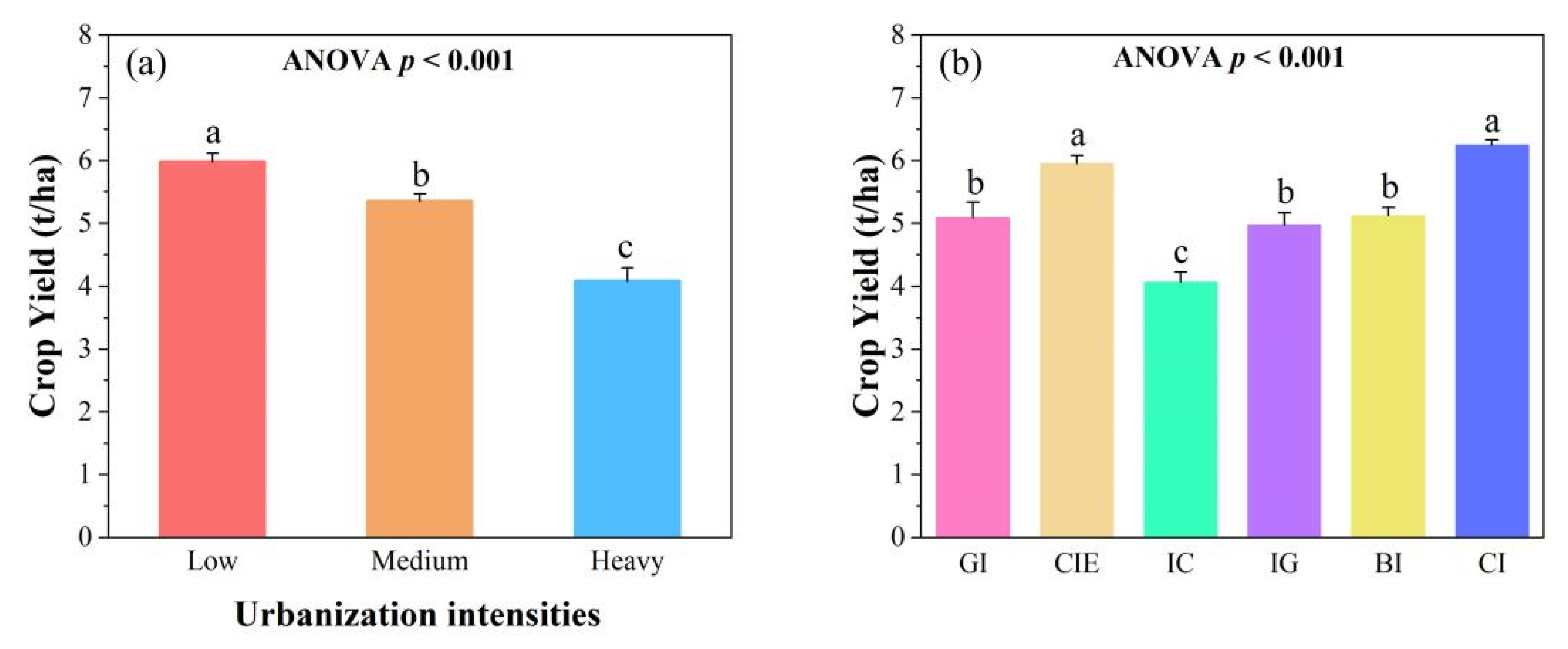 Remotesensing 17 03667 g004 Remotesensing 17 03667 g004