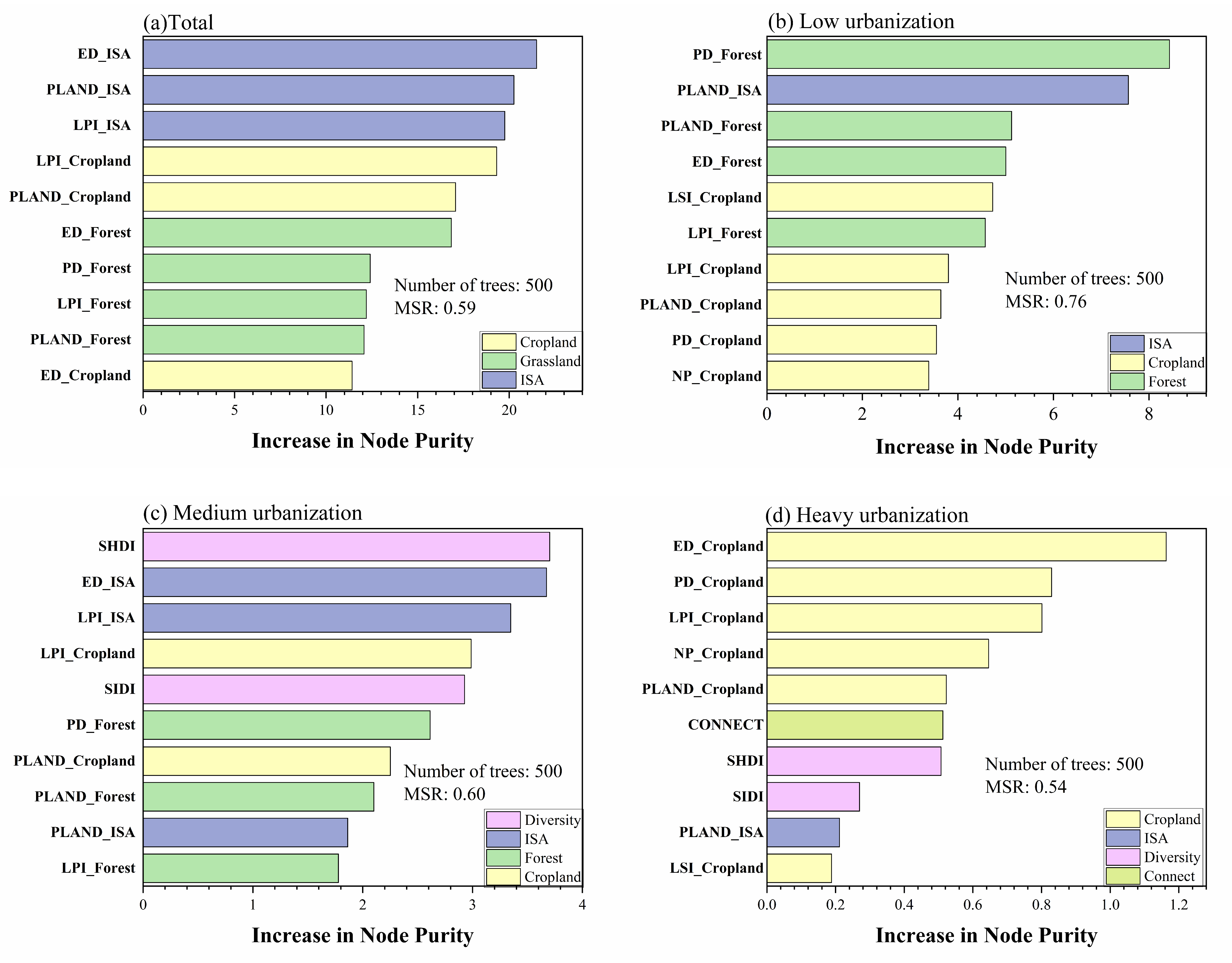 Remotesensing 17 03667 g005 Remotesensing 17 03667 g005