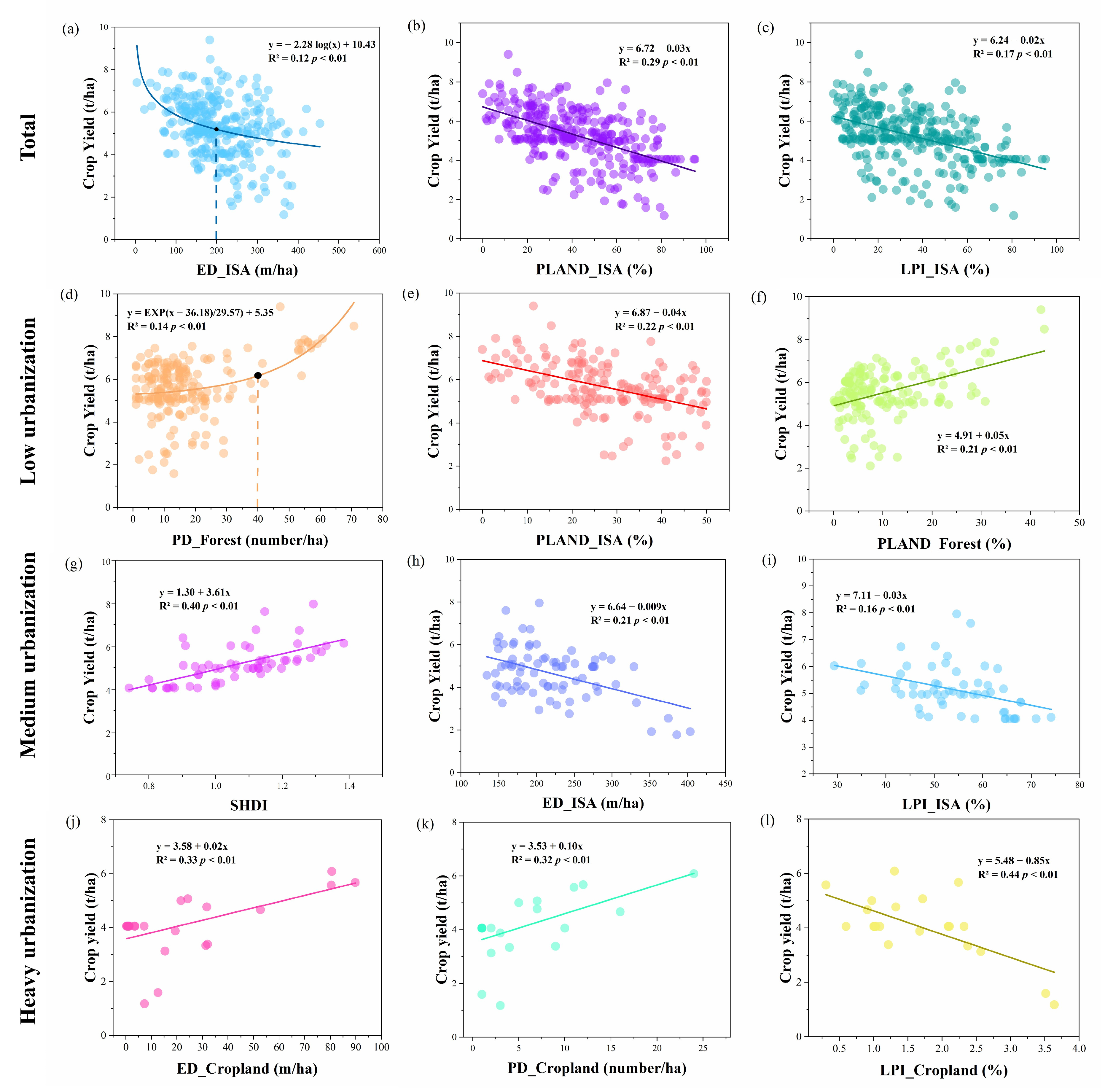 Remotesensing 17 03667 g006 Remotesensing 17 03667 g006
