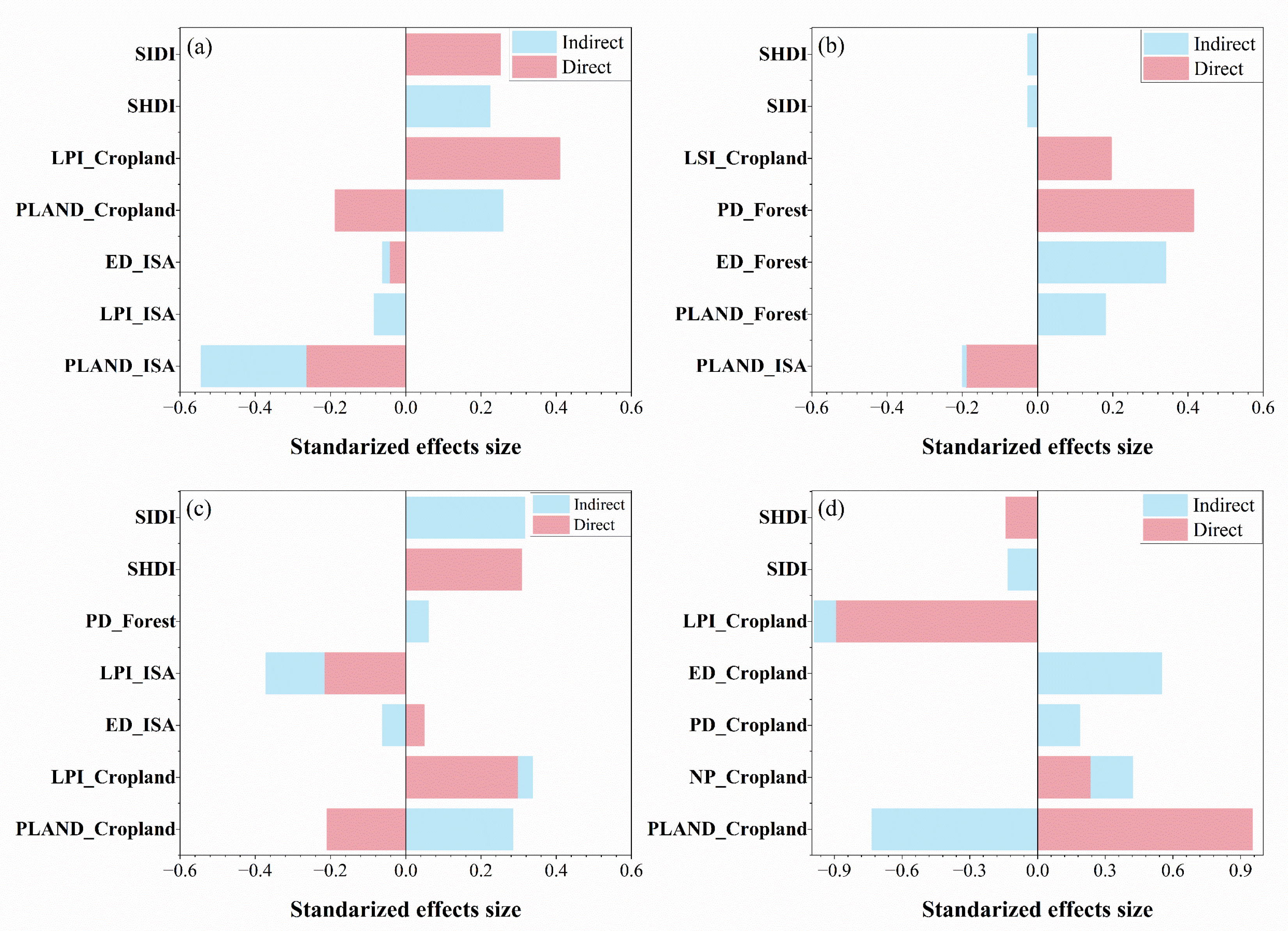 Remotesensing 17 03667 g008 Remotesensing 17 03667 g008