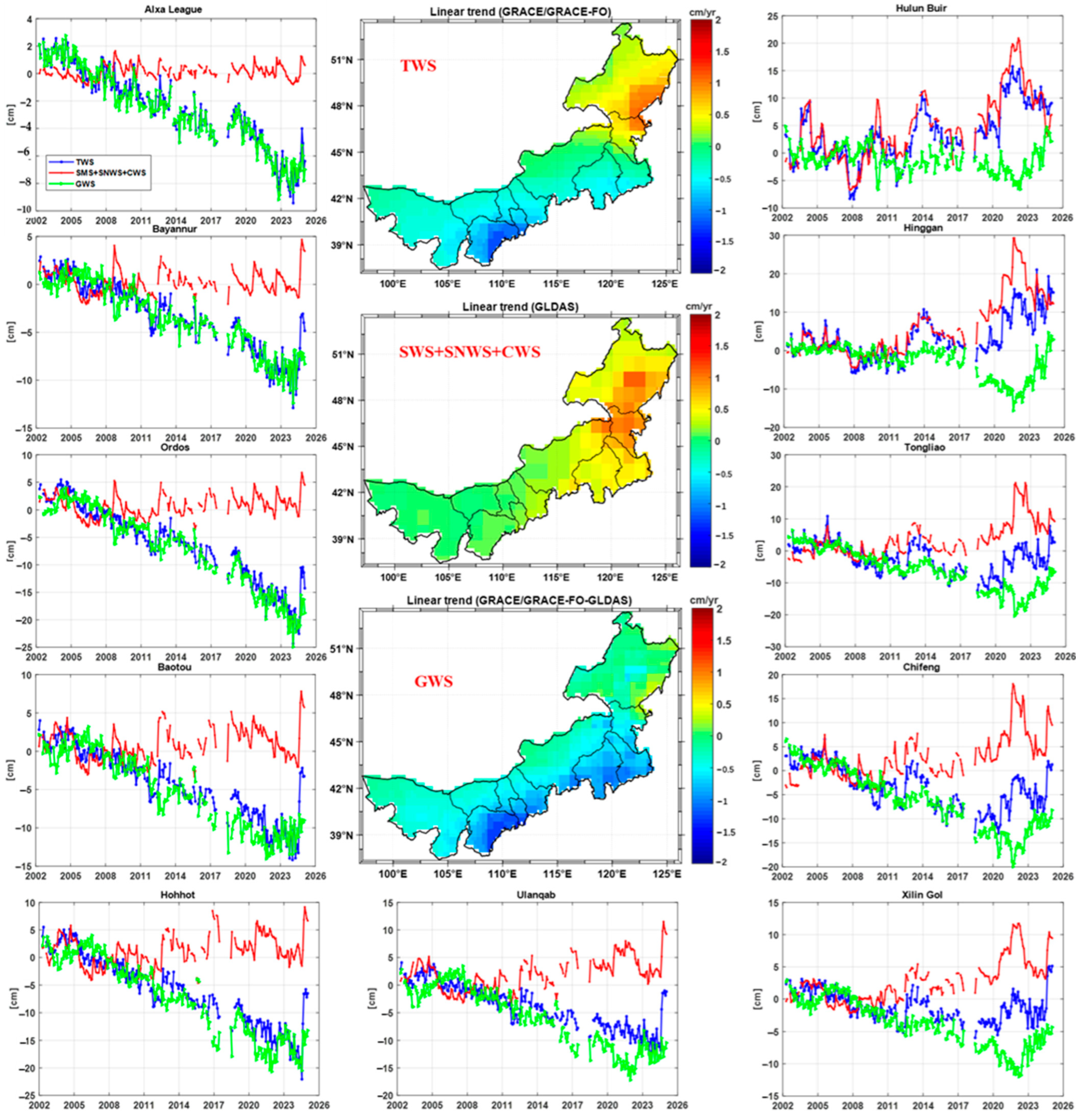 Remotesensing 17 03668 g006 Remotesensing 17 03668 g006
