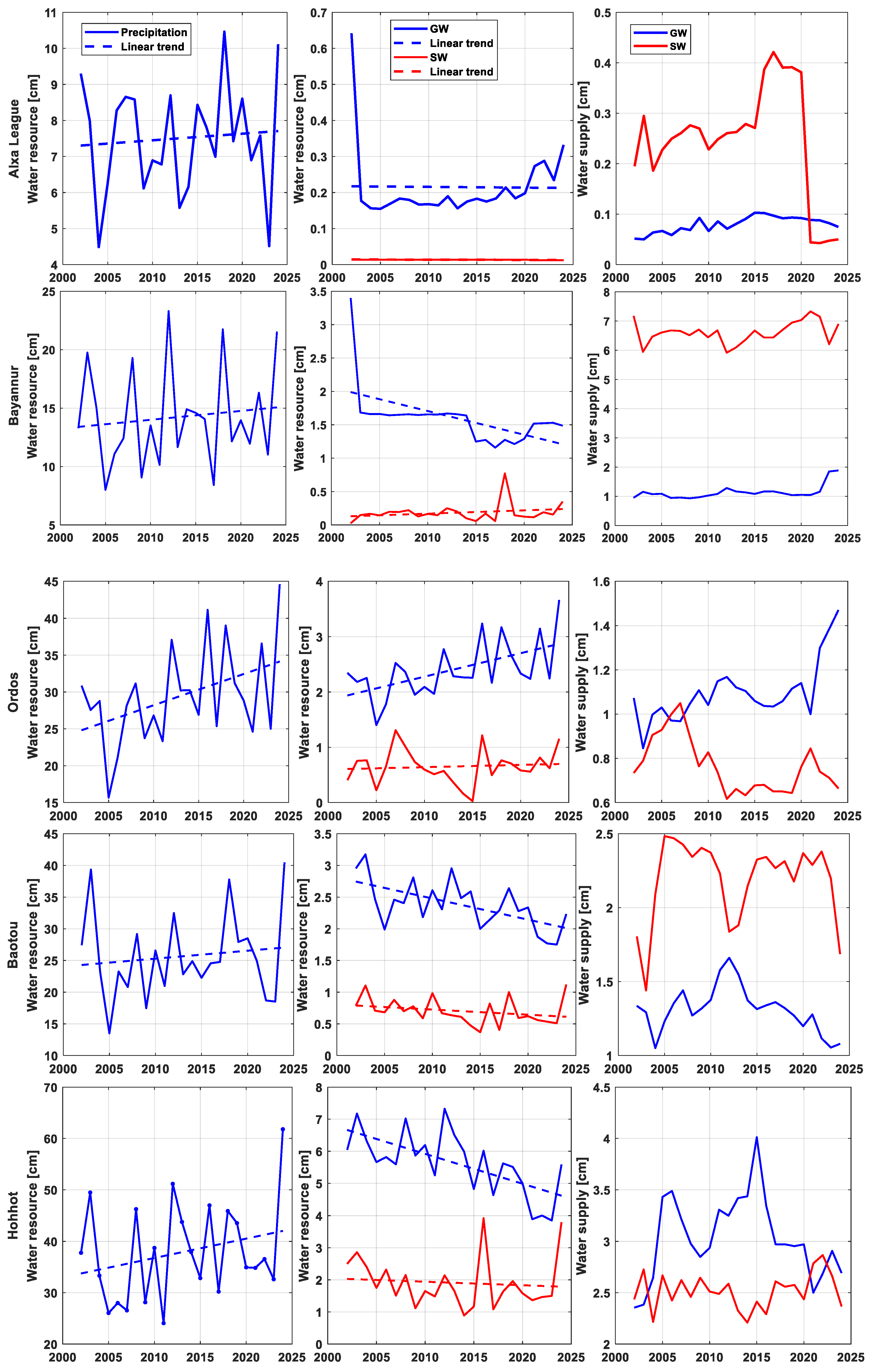 Remotesensing 17 03668 g008a Remotesensing 17 03668 g008a