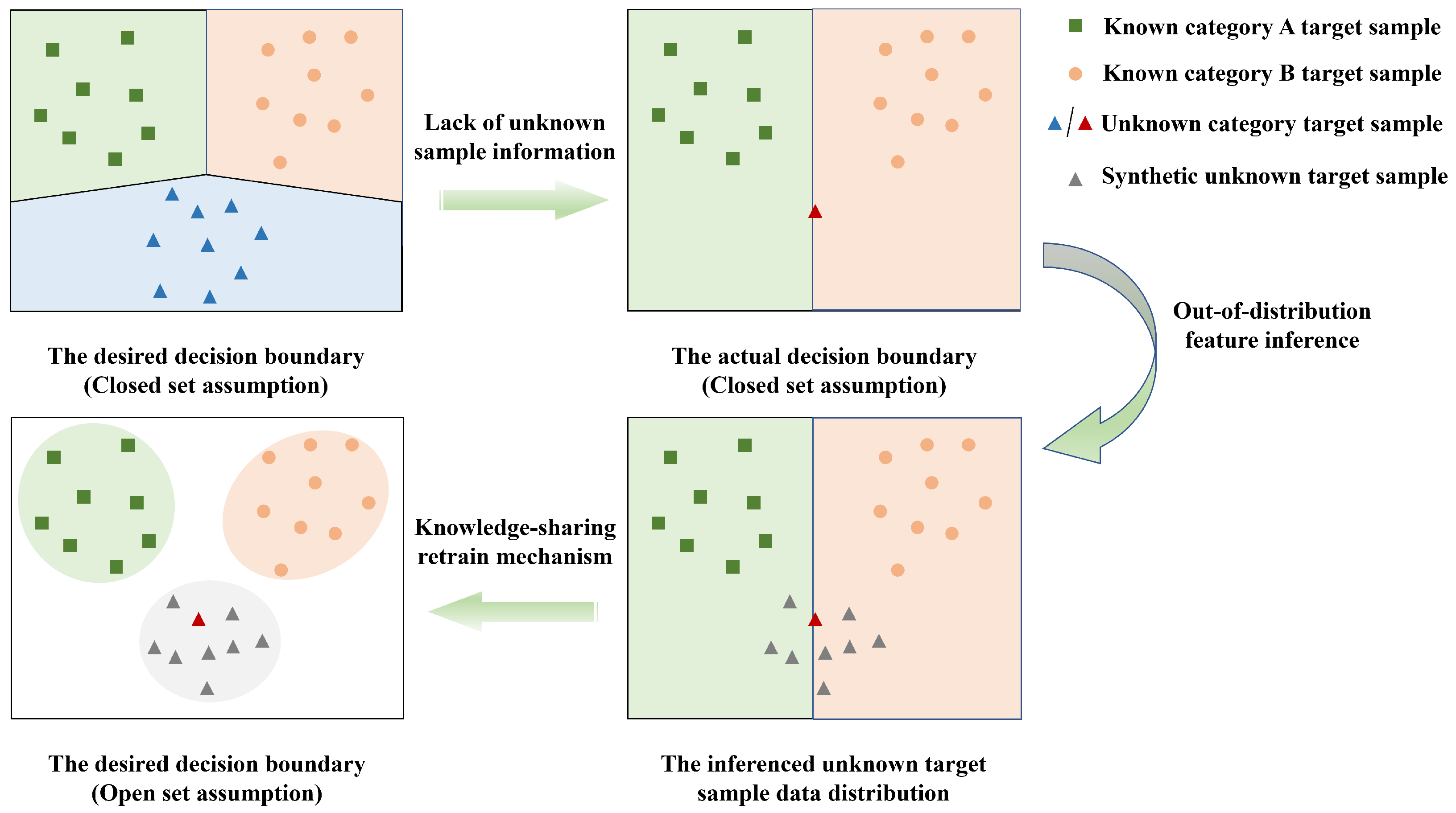Remotesensing 17 03669 g002 Remotesensing 17 03669 g002
