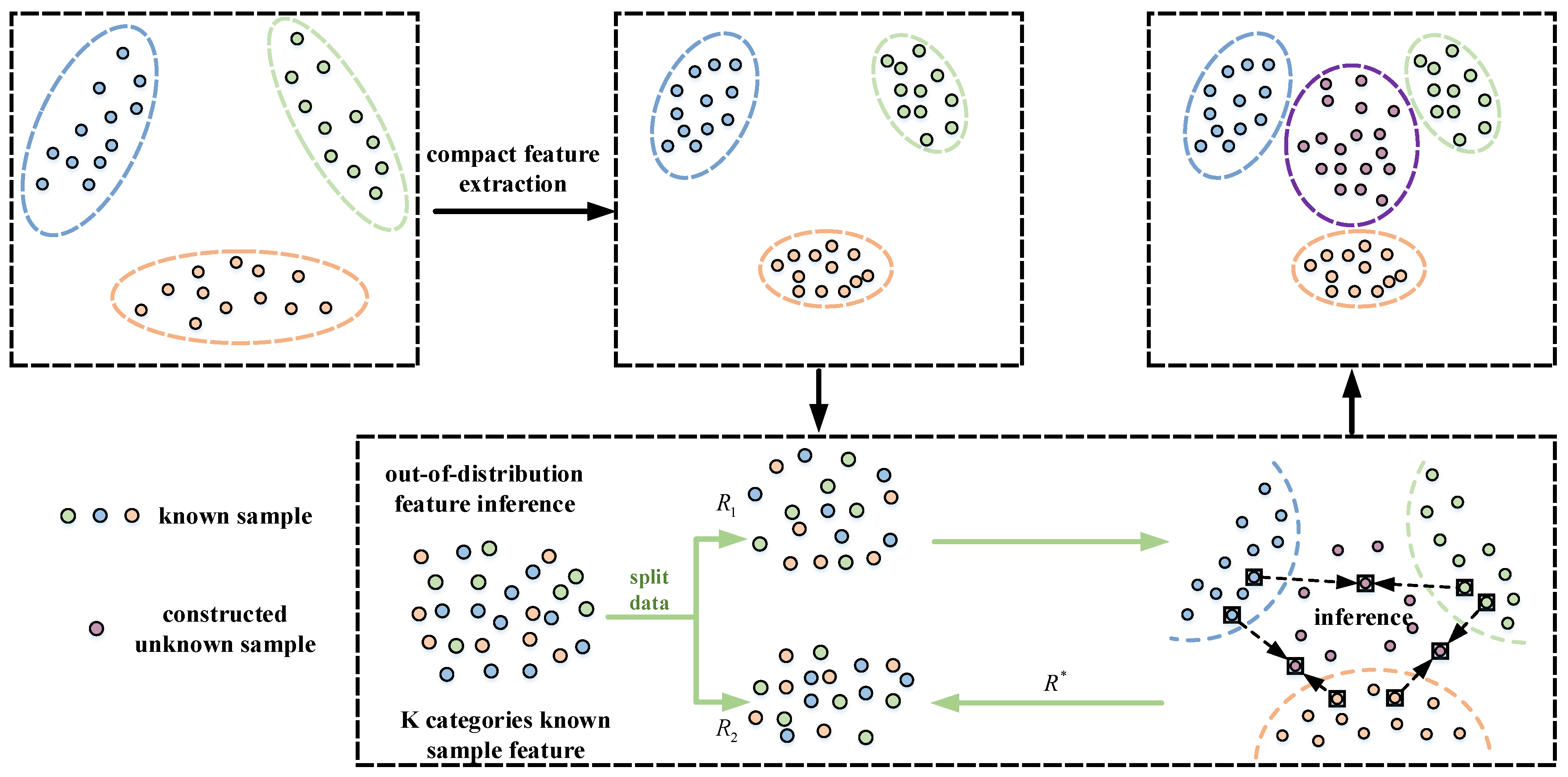 Remotesensing 17 03669 g003 Remotesensing 17 03669 g003