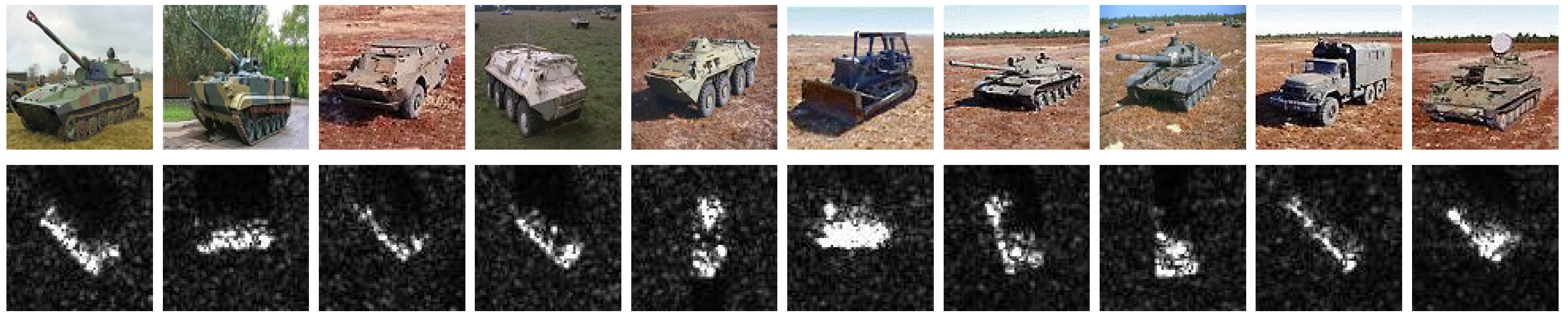 Remotesensing 17 03669 g005 Remotesensing 17 03669 g005