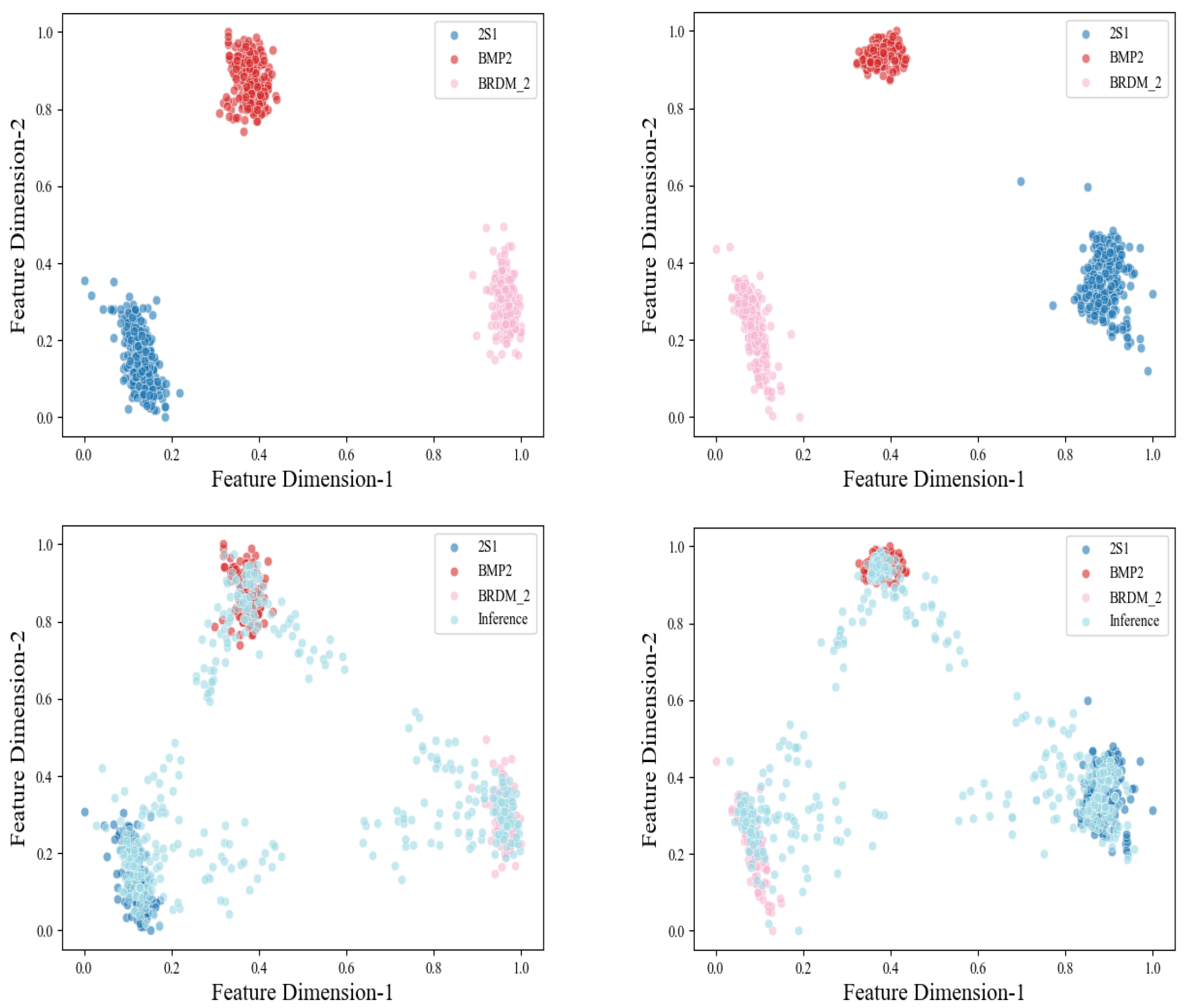 Remotesensing 17 03669 g006 Remotesensing 17 03669 g006