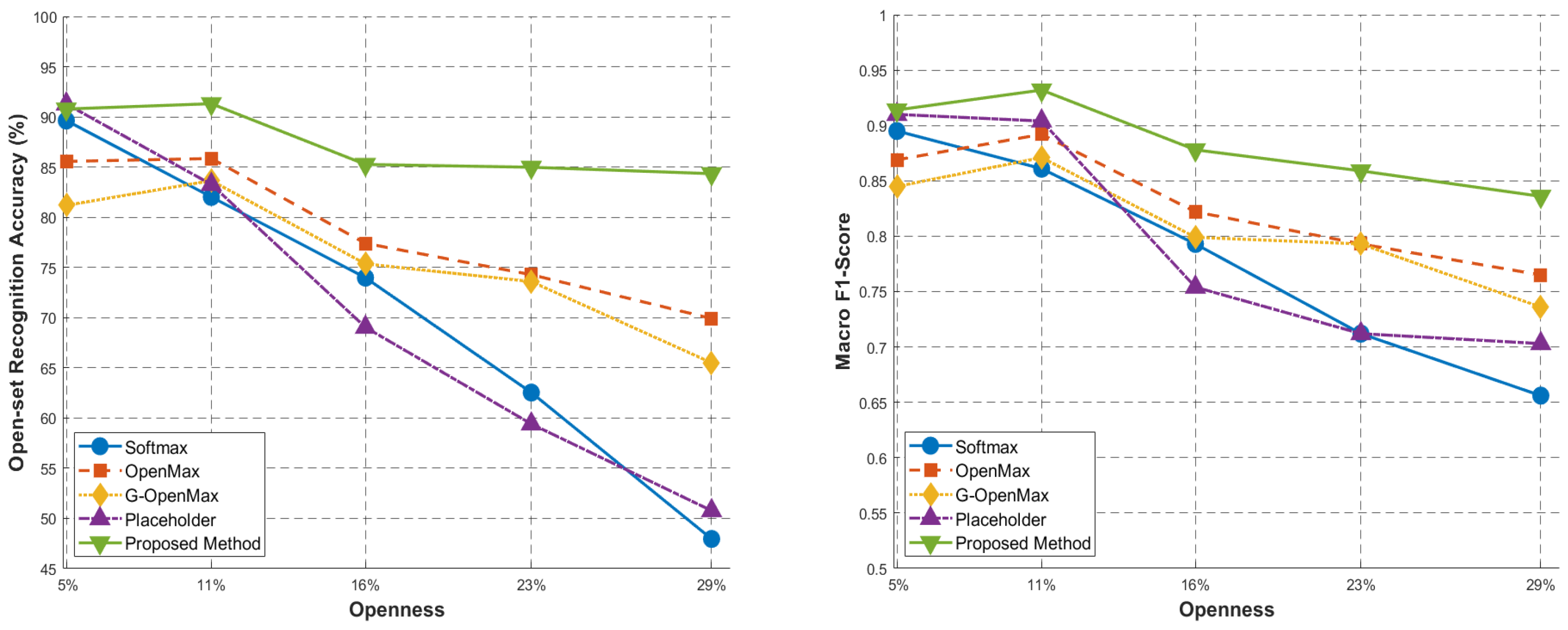 Remotesensing 17 03669 g010 Remotesensing 17 03669 g010