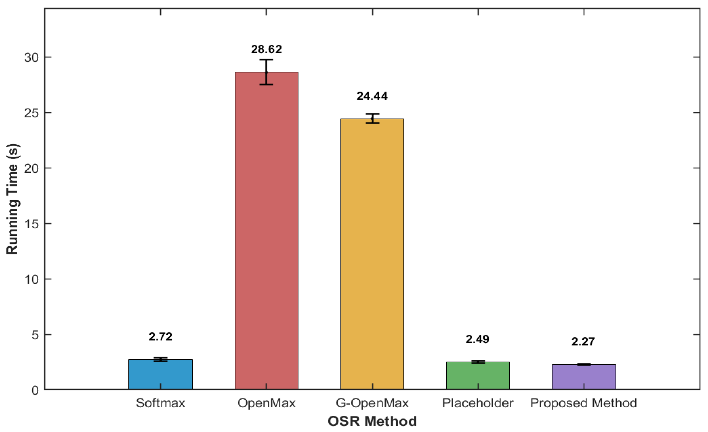 Remotesensing 17 03669 g011 Remotesensing 17 03669 g011