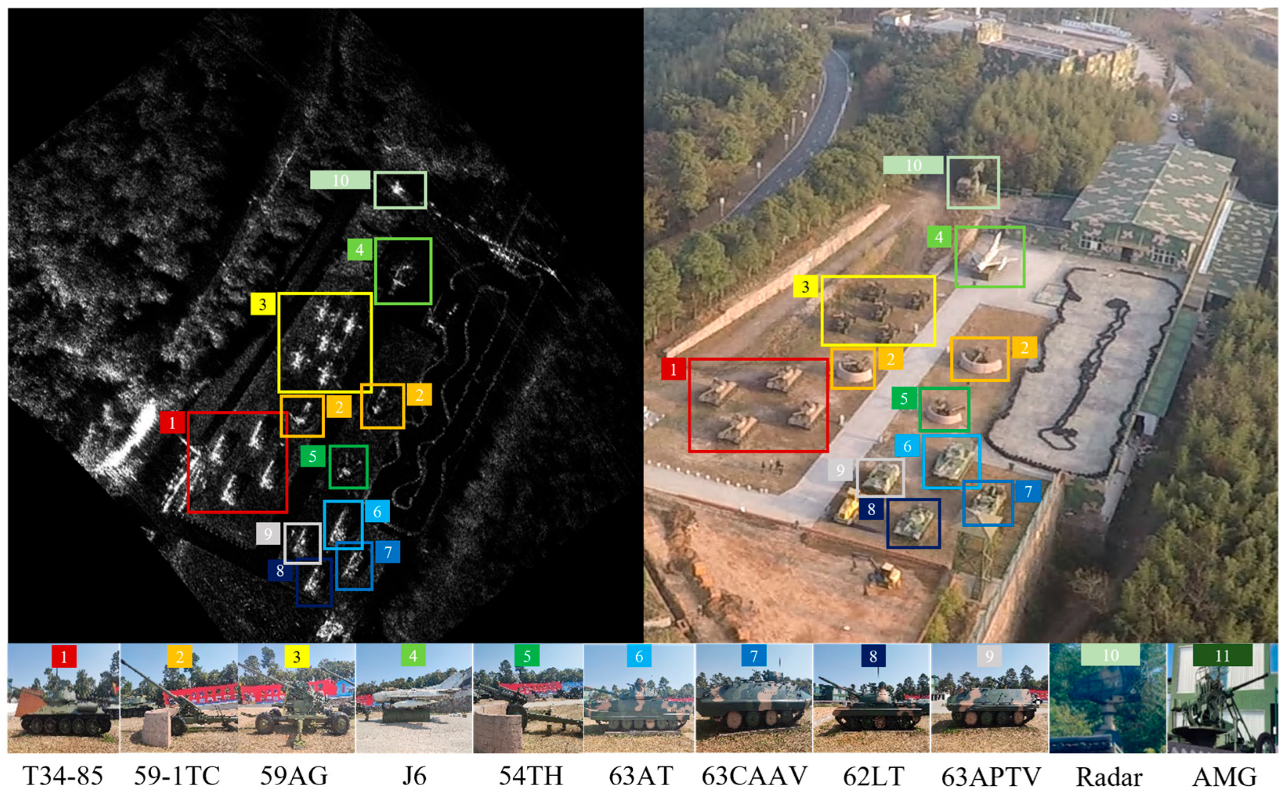 Remotesensing 17 03671 g004 Remotesensing 17 03671 g004