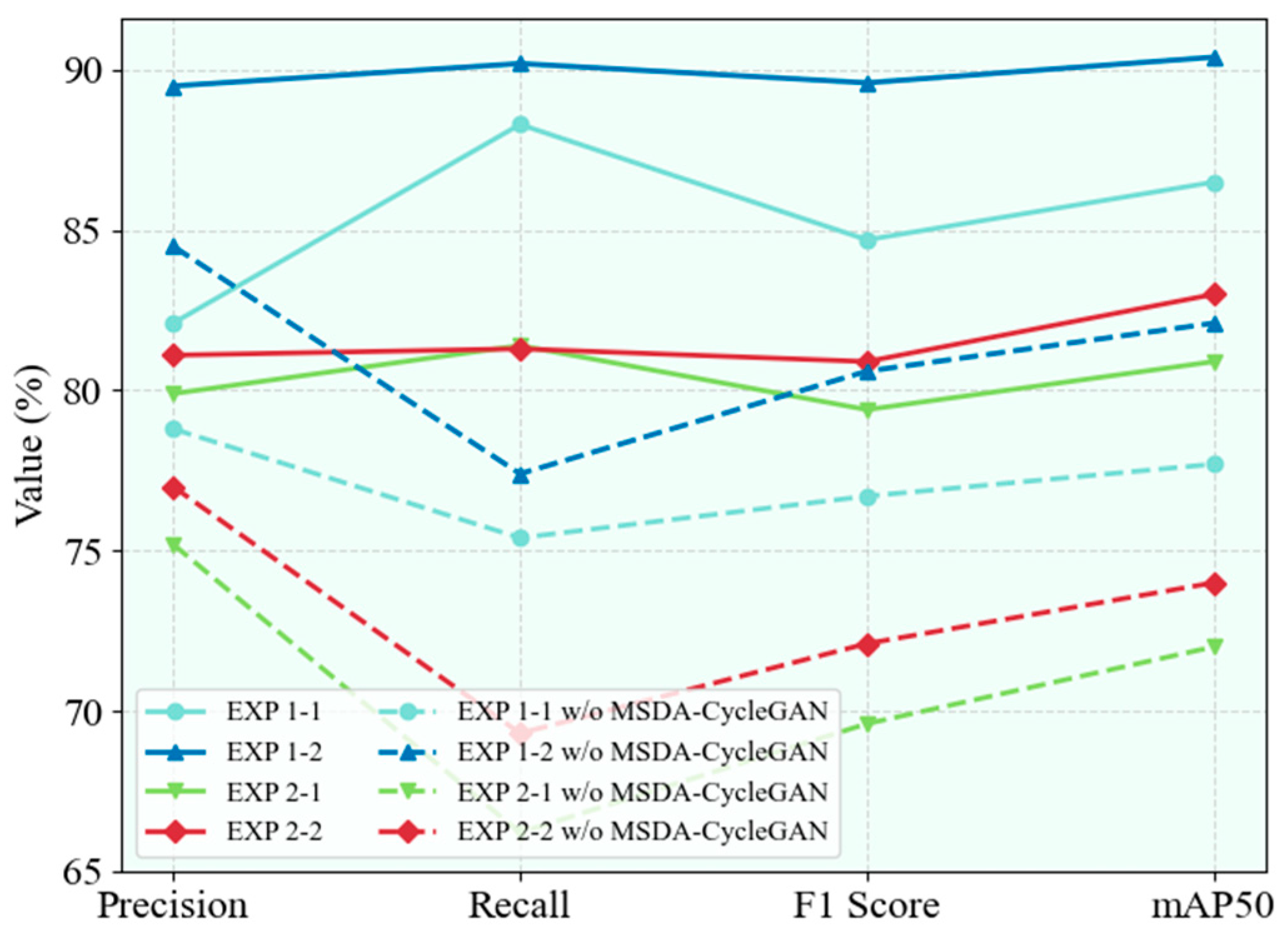 Remotesensing 17 03671 g011 Remotesensing 17 03671 g011