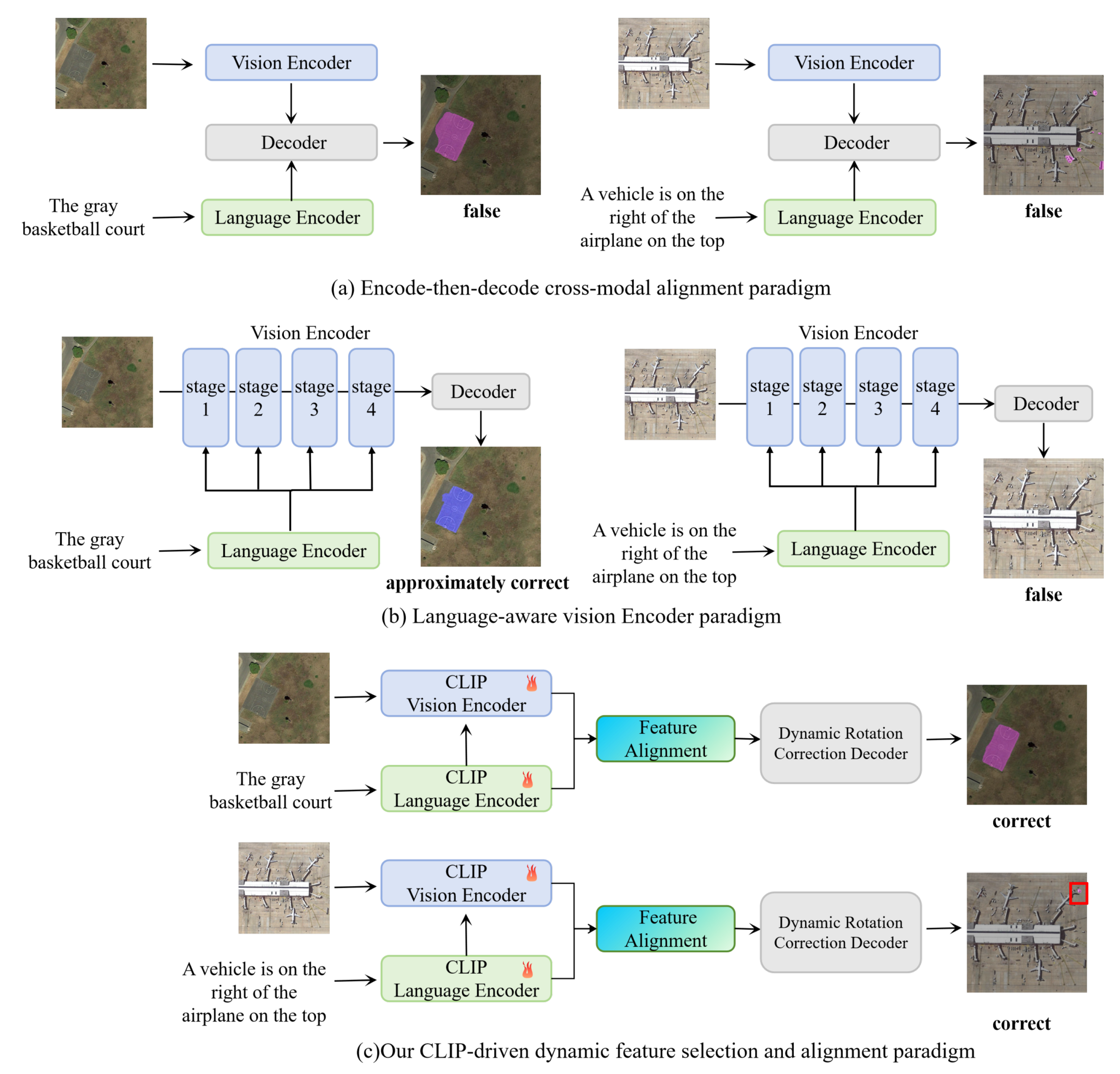Remotesensing 17 03675 g001