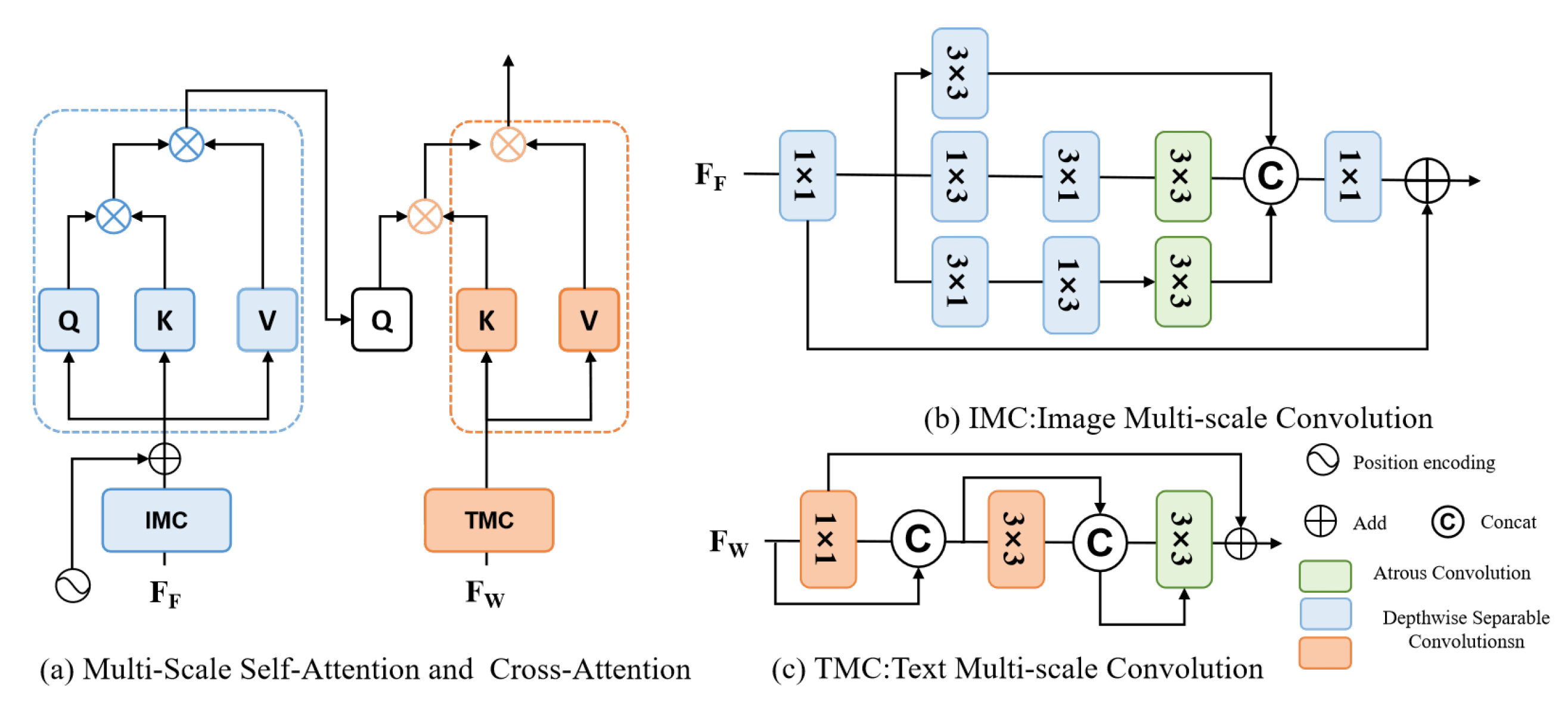 Remotesensing 17 03675 g004