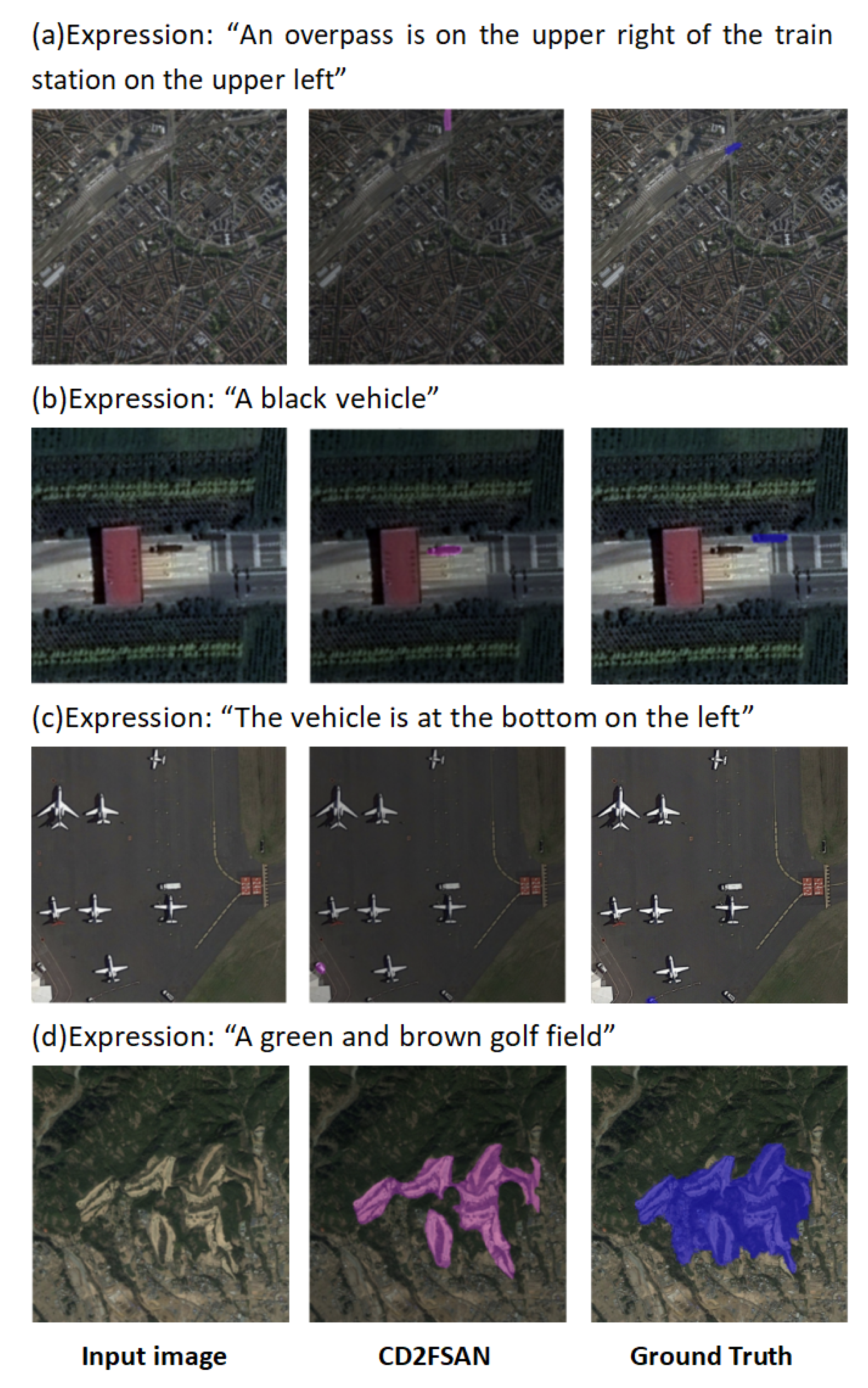 Remotesensing 17 03675 g008